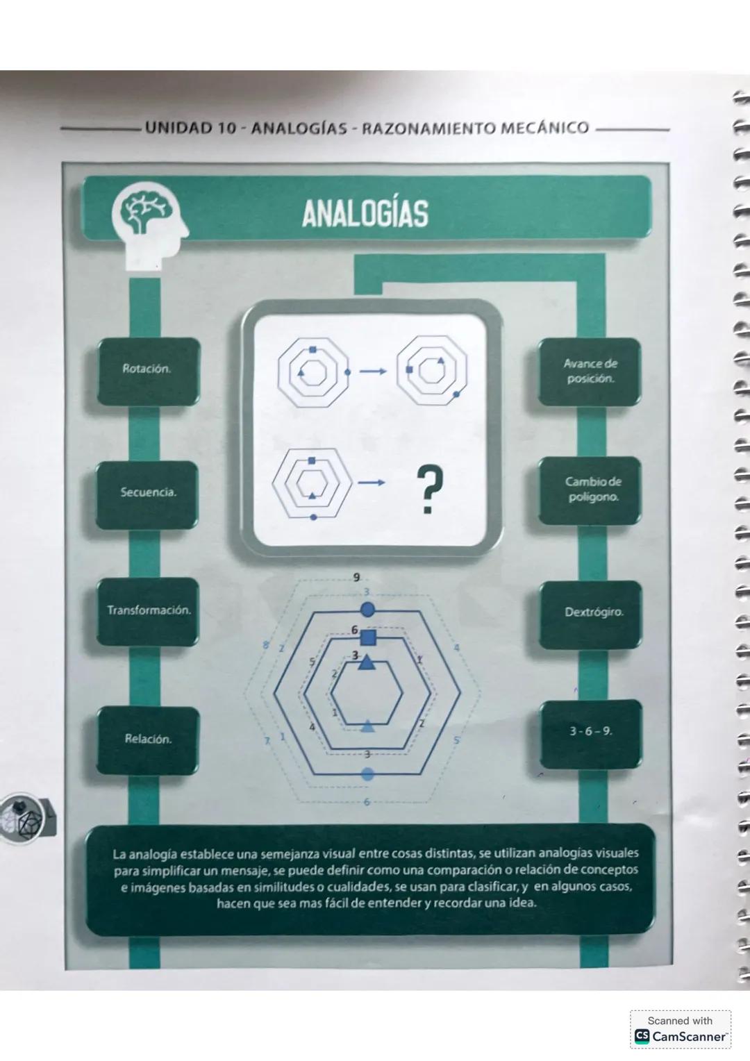 7. ANÁLISIS DE LA IMAGEN
El área de Análisis de la Imagen busca fortalecer tus
habilidades para la comprensión de los problemas y su
solució