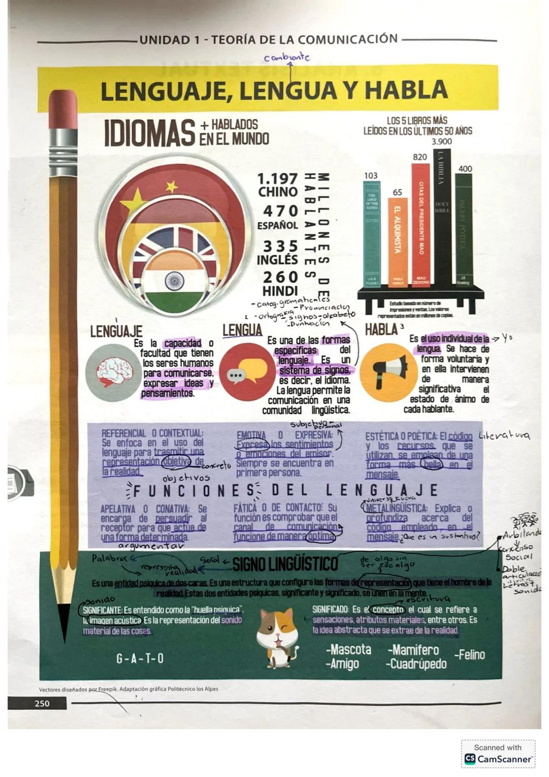 6. ANÁLISIS TEXTUAL
En el examen de admisión de la Universidad Nacional,
en el área de Análisis Textual, se presentan textos
accesibles a to