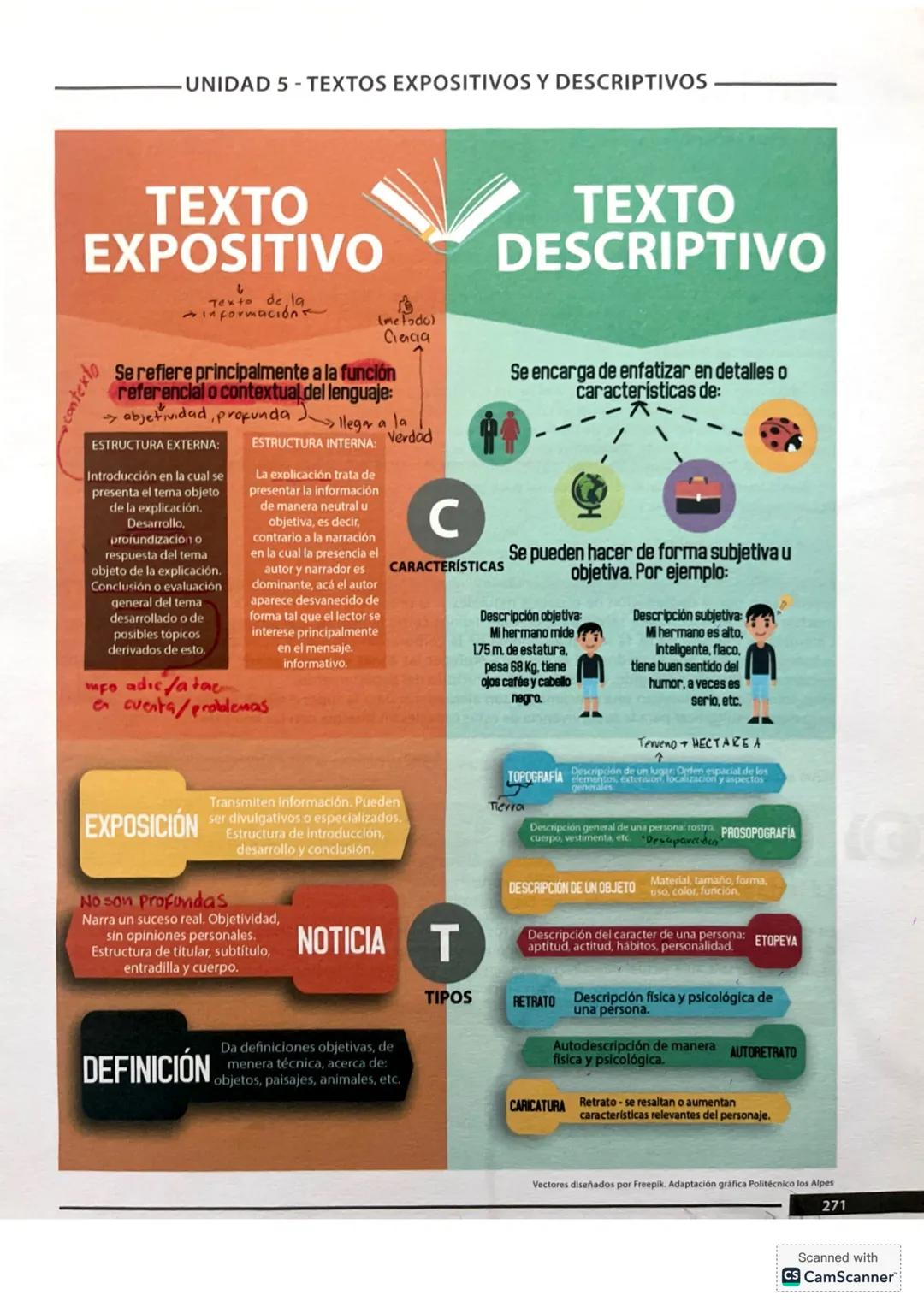 6. ANÁLISIS TEXTUAL
En el examen de admisión de la Universidad Nacional,
en el área de Análisis Textual, se presentan textos
accesibles a to