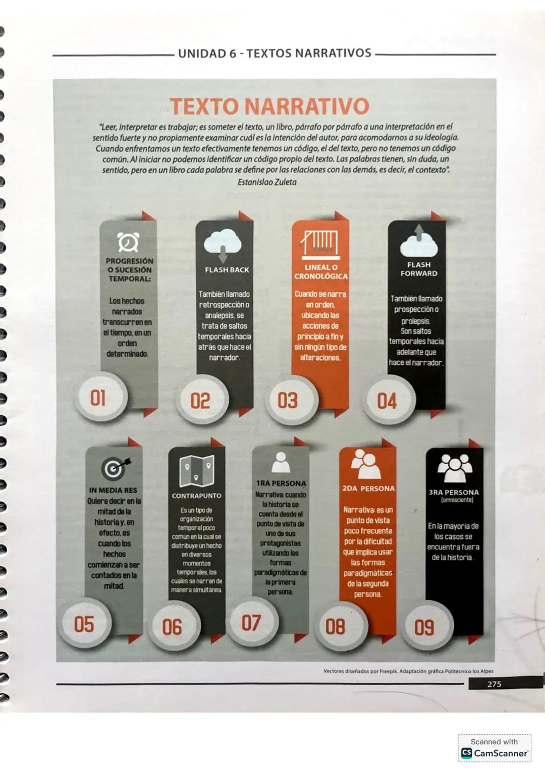 6. ANÁLISIS TEXTUAL
En el examen de admisión de la Universidad Nacional,
en el área de Análisis Textual, se presentan textos
accesibles a to