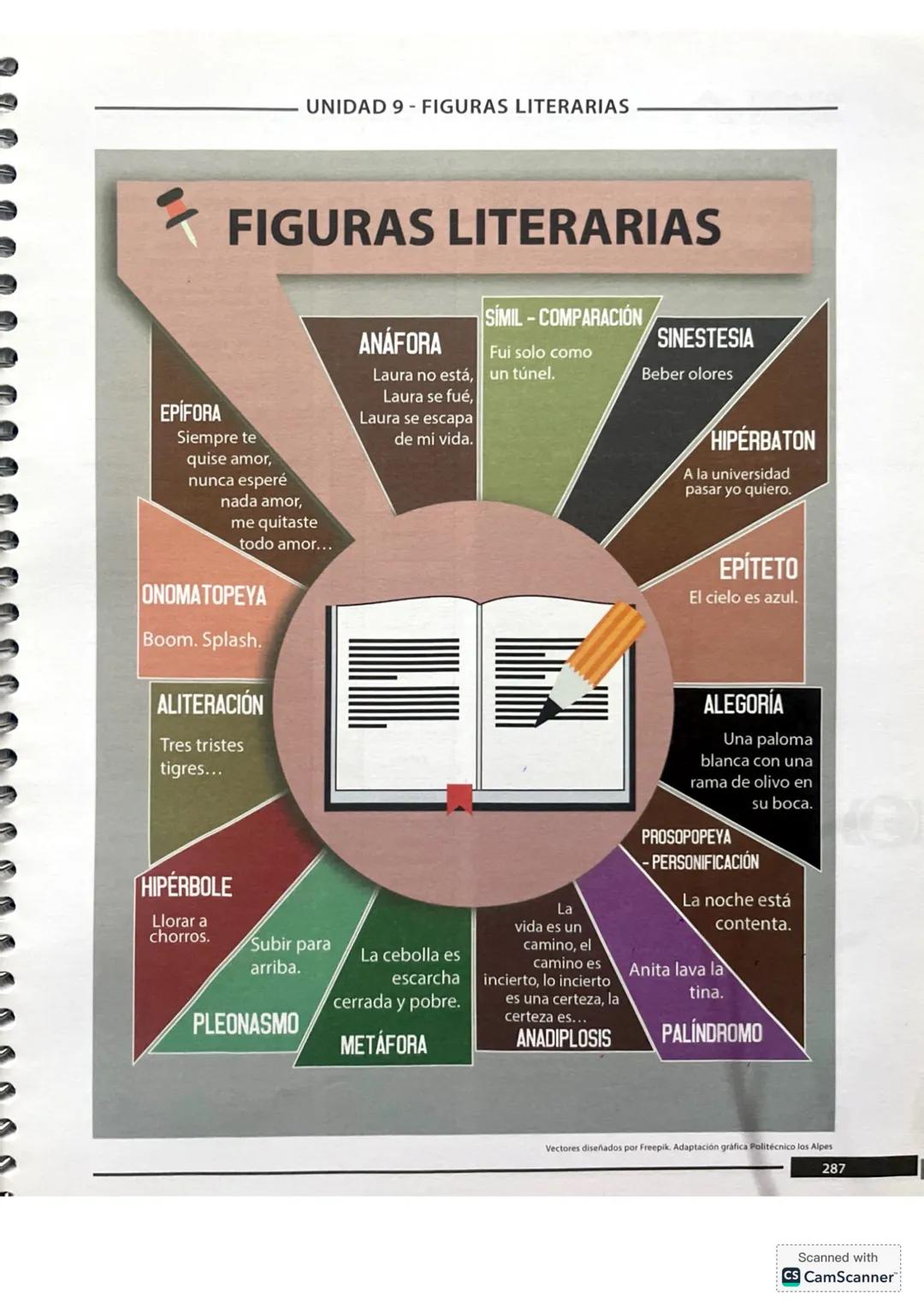 6. ANÁLISIS TEXTUAL
En el examen de admisión de la Universidad Nacional,
en el área de Análisis Textual, se presentan textos
accesibles a to