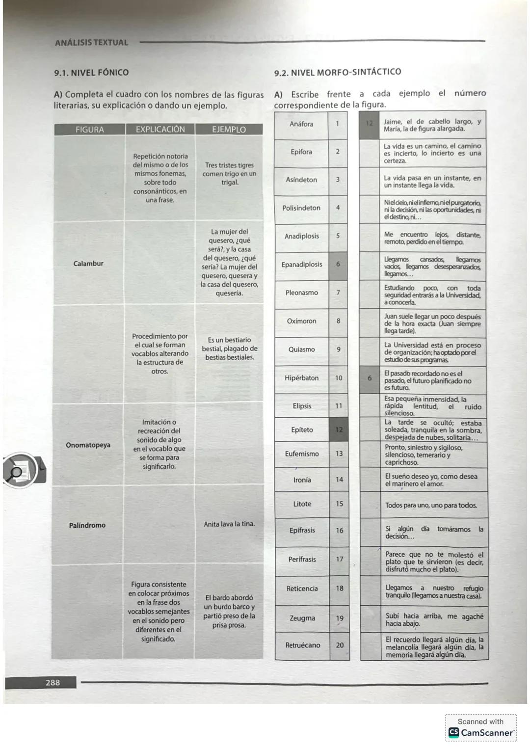 6. ANÁLISIS TEXTUAL
En el examen de admisión de la Universidad Nacional,
en el área de Análisis Textual, se presentan textos
accesibles a to