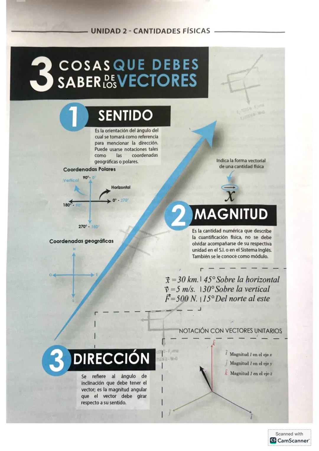 3. FÍSICA
La Física es una ciencia que ha evolucionado a través
del tiempo y que se ha consolidado como área pura,
separada de otras como l