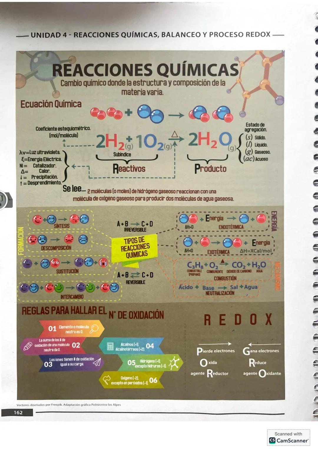 ## 4. QUÍMICA
La química es la ciencia que estudia las propiedades,
estructura y cambios que experimenta un material
al participar en reacc