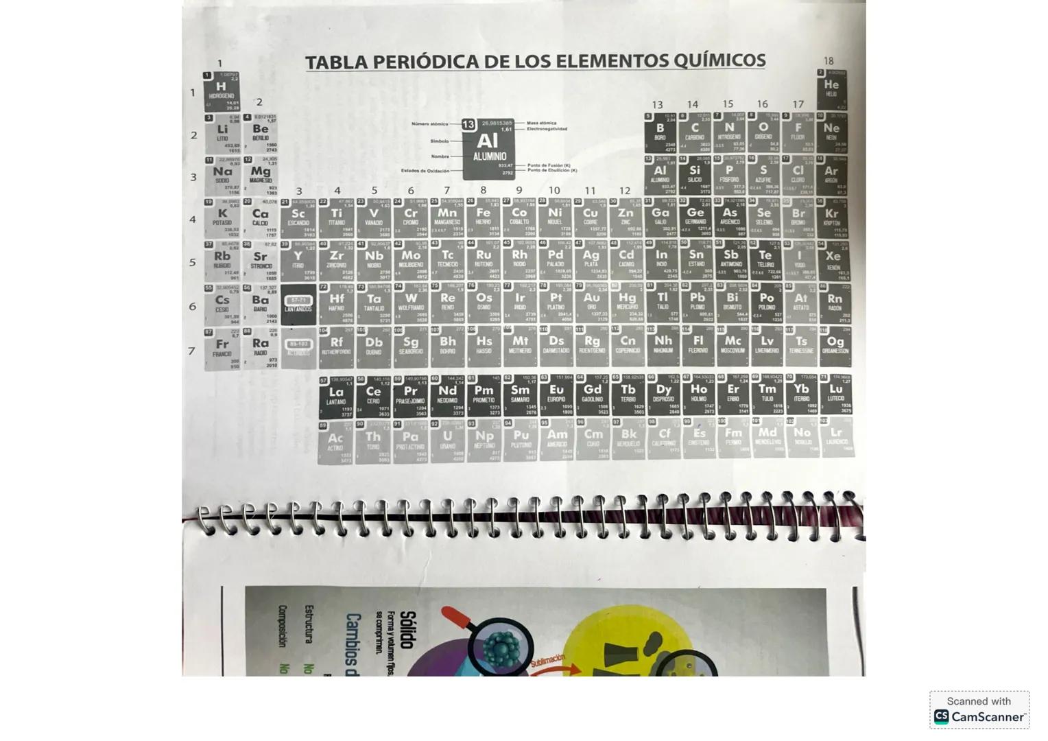 ## 4. QUÍMICA
La química es la ciencia que estudia las propiedades,
estructura y cambios que experimenta un material
al participar en reacc