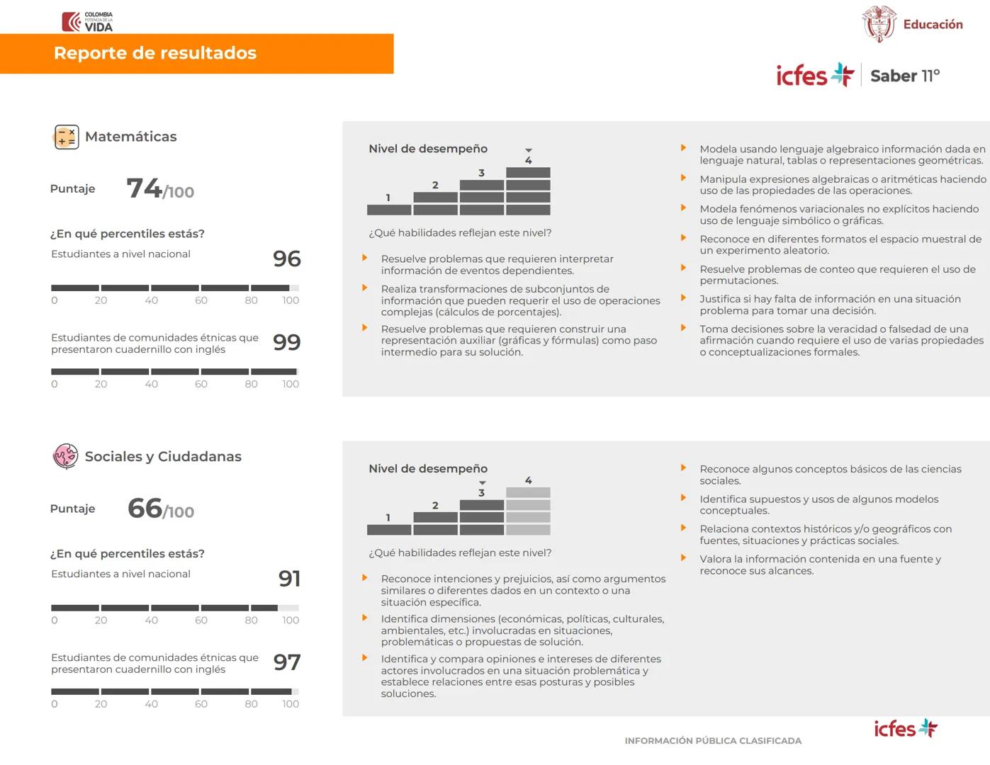 COLOMBIA
VIDA
¿Cómo entender mis resultados?
Educación
icfes Saber 11°
No te quedes solo con este
reporte.
Conoce todo lo que puede hacer
co