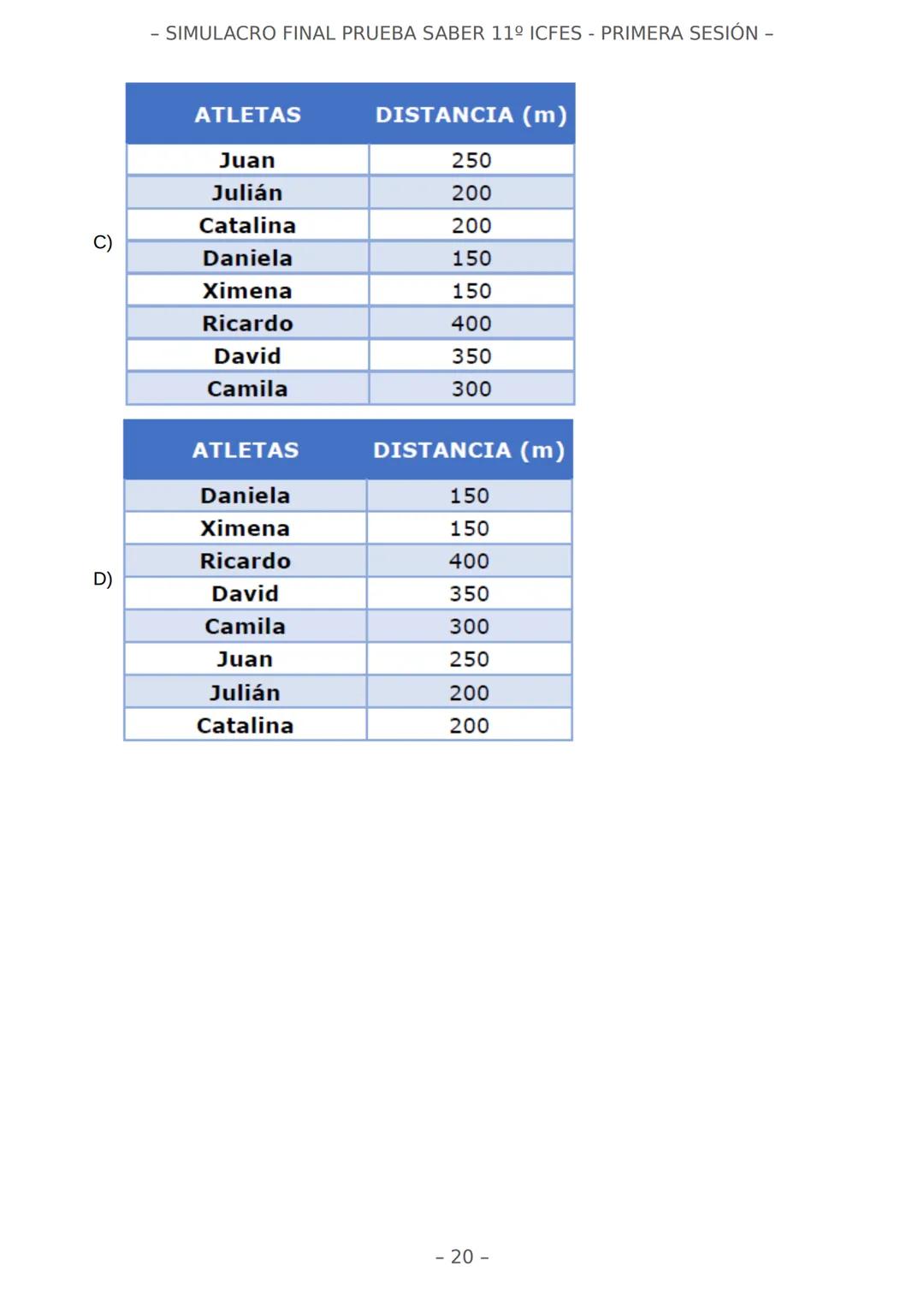 # SIMULACRO FILADD
filadd - SIMULACRO FINAL PRUEBA SABER 11º ICFES - PRIMERA SESIÓN -
¡Bienvenido/a al simulacro final de tu curso!
Llegó