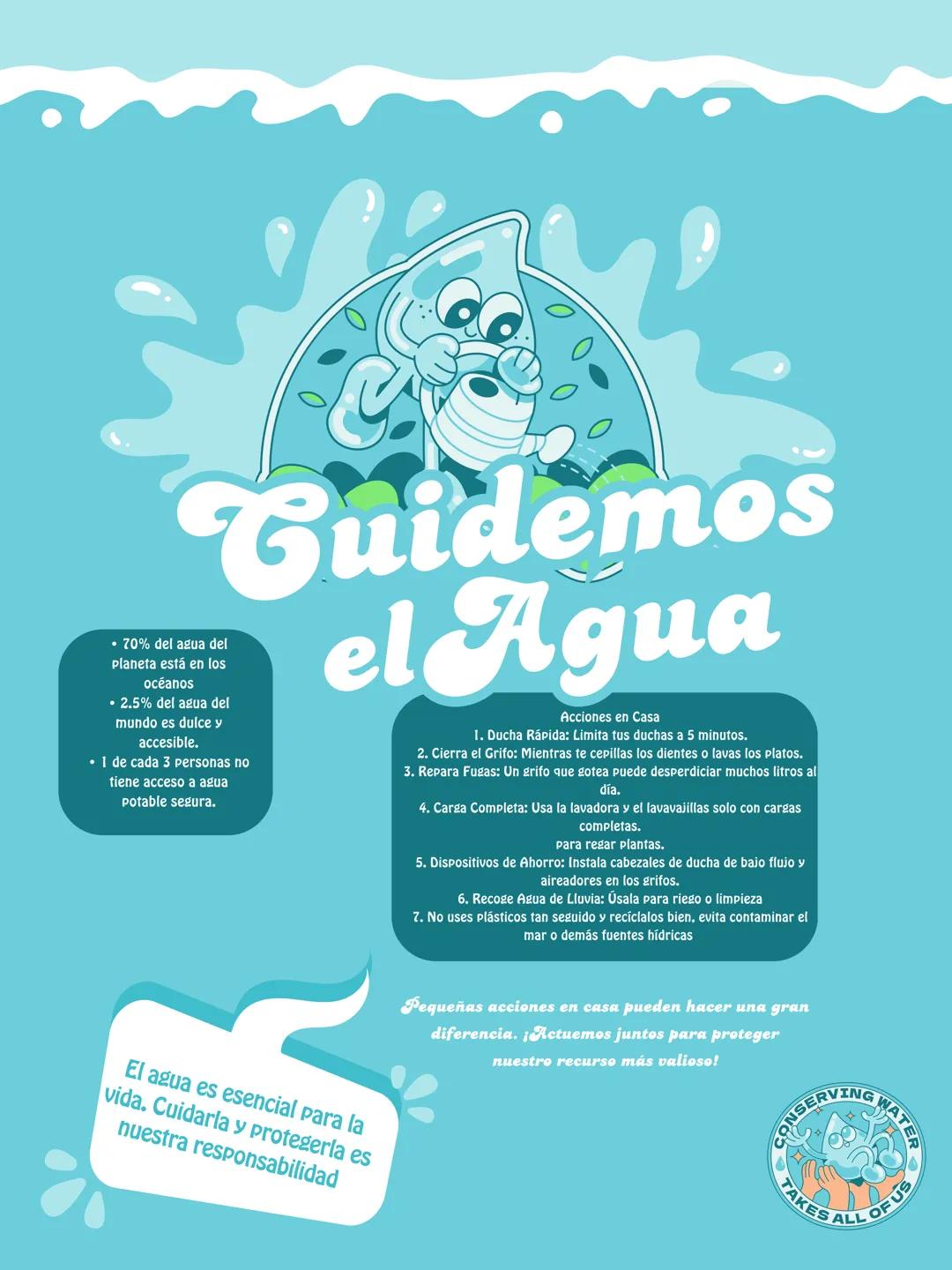 CUIDADO DEL AGUA
