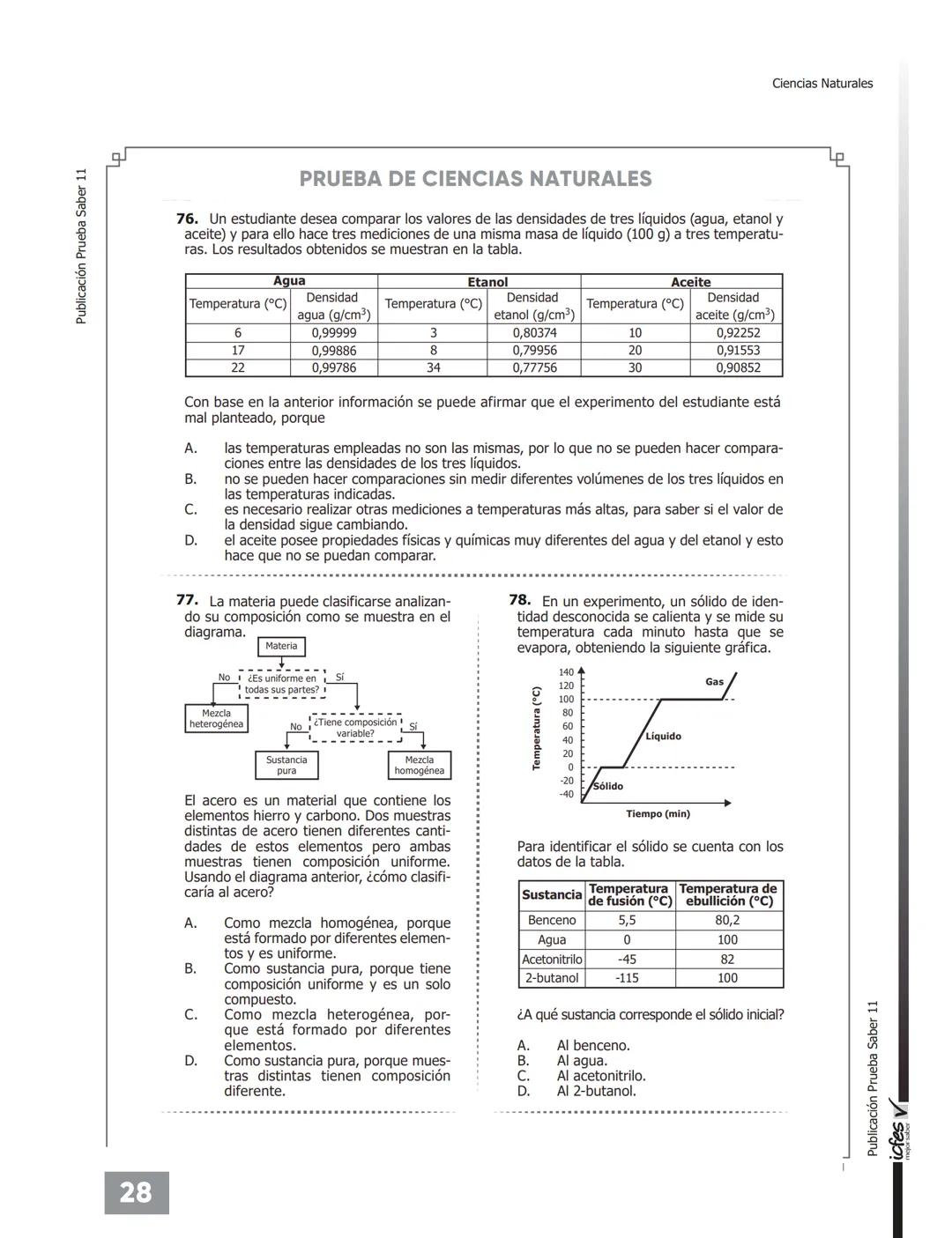 C.
UNIVÉRSATE
NUESTRO MEJOR RESULTADO ERES TÚ!
PREGUNTAS TIPO
ICFES CON RESPUESTAS
Pre-ICFESaber 11°
Con Profesores Universidad Nacional
UNI