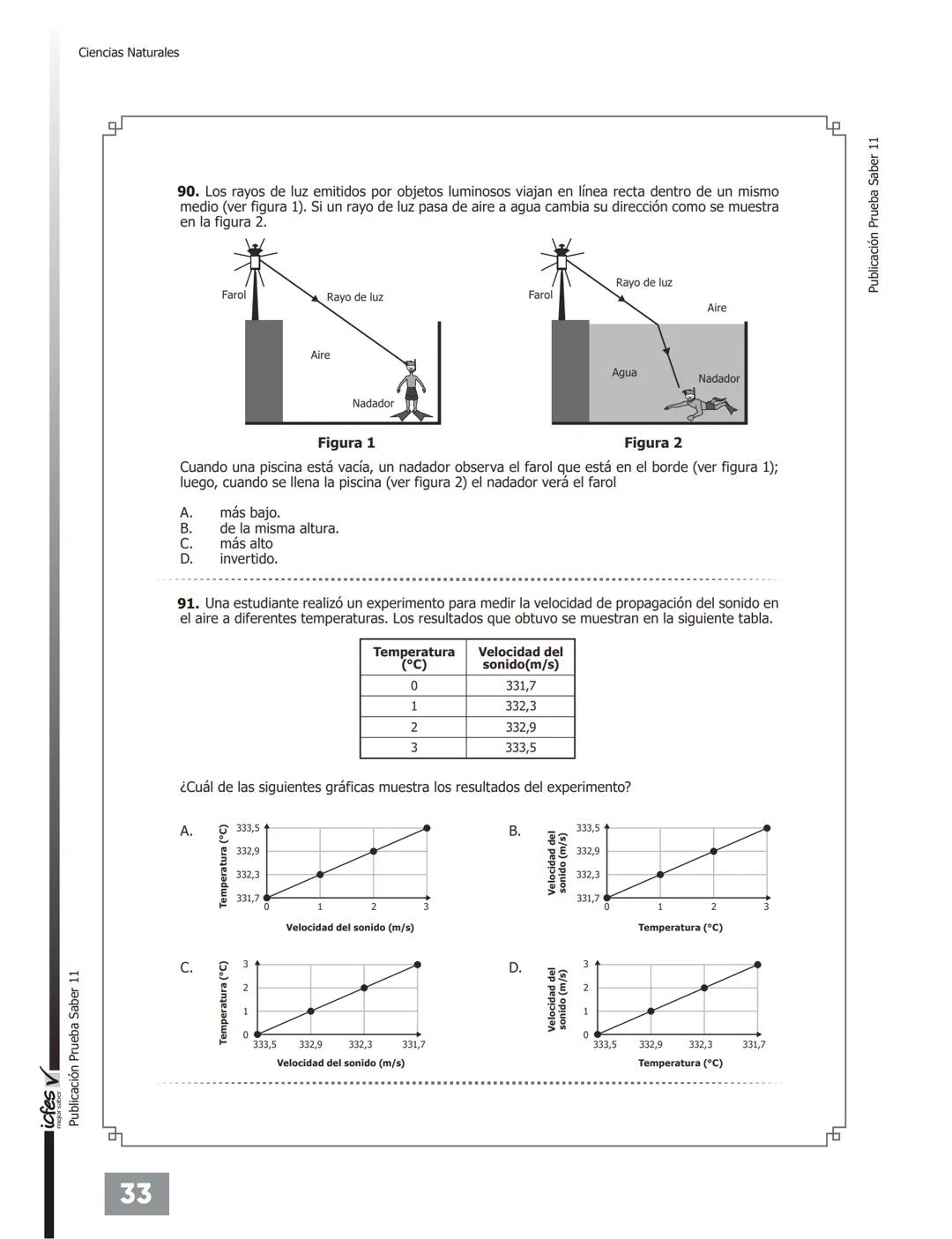 C.
UNIVÉRSATE
NUESTRO MEJOR RESULTADO ERES TÚ!
PREGUNTAS TIPO
ICFES CON RESPUESTAS
Pre-ICFESaber 11°
Con Profesores Universidad Nacional
UNI