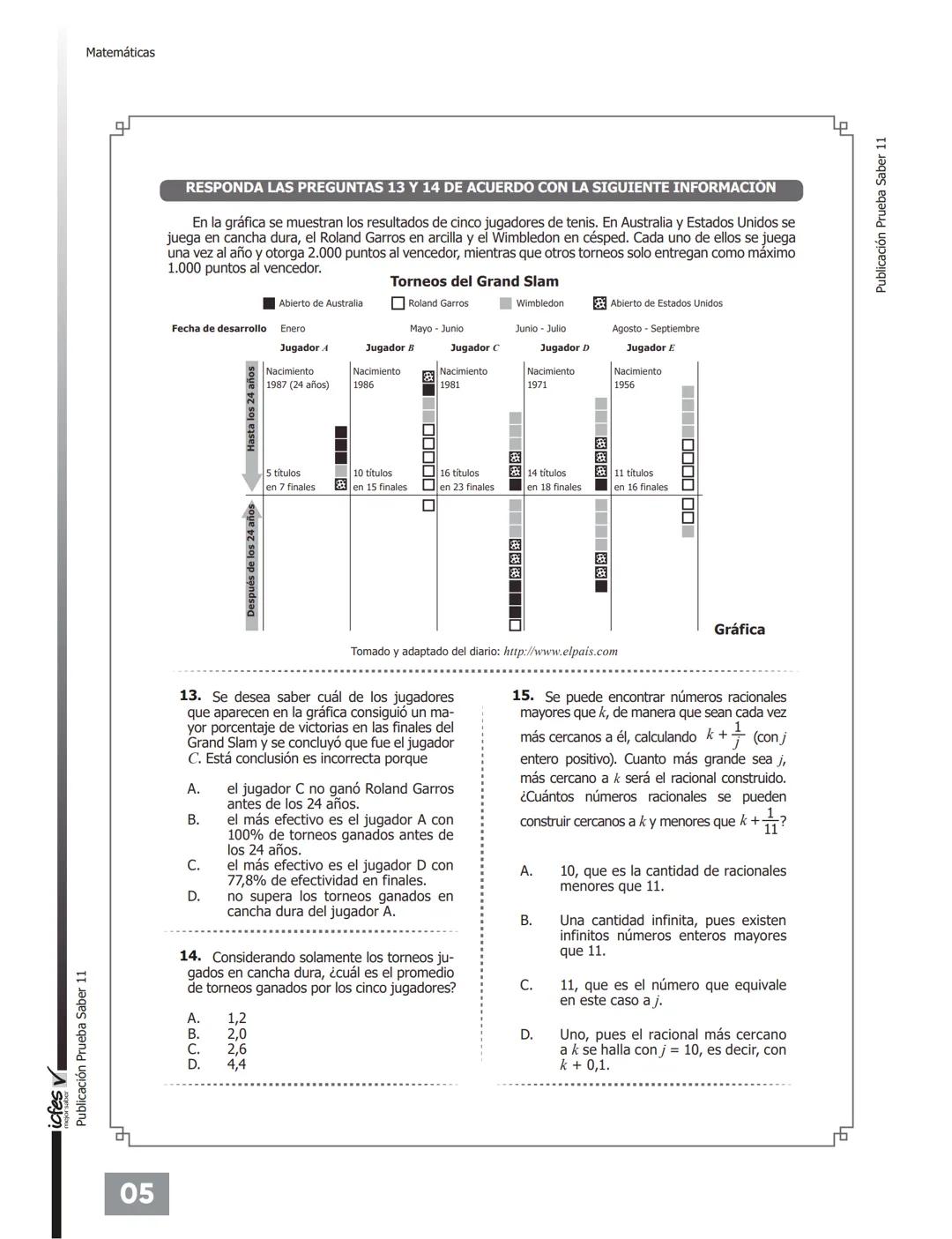 C.
UNIVÉRSATE
NUESTRO MEJOR RESULTADO ERES TÚ!
PREGUNTAS TIPO
ICFES CON RESPUESTAS
Pre-ICFESaber 11°
Con Profesores Universidad Nacional
UNI