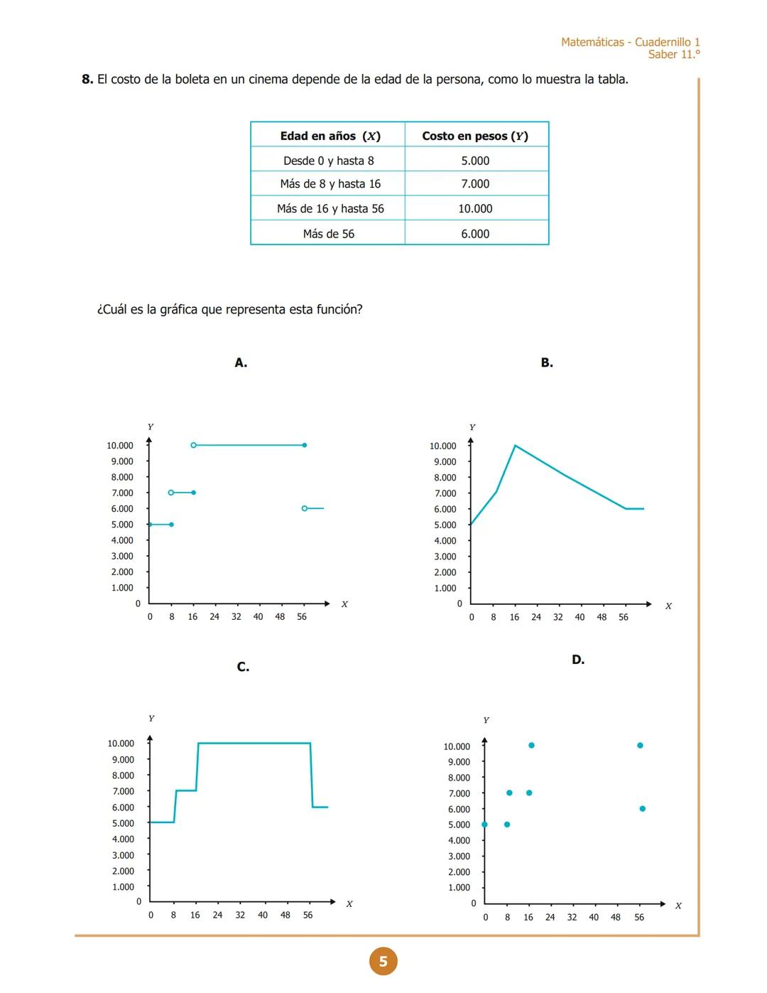 MINISTERIO DE EDUCACIÓN
NACIONAL
G11.M.D
M111
Matemáticas
Cuadernillo 1 2023
11.°
GRADO
07
¡Hola!
Queremos agradecer tu participación. Antes