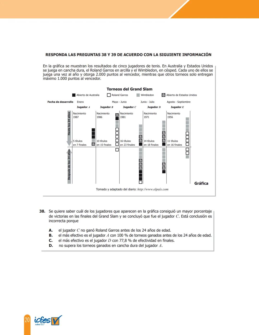 Cuadernillo de preguntas
Saber 11.°
Prueba de matemáticas
icfes
saber 11.°
GOBIERNO
DE COLOMBIA
MINEDUCACIÓN icfes
mejor saber Presidente de