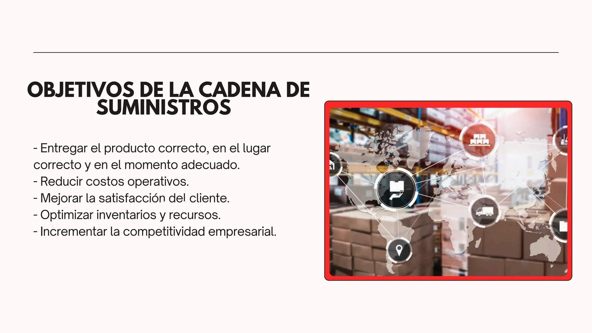 CADENA DE
SUMINISTROS
Por: zaireh charrasquiel
Acsa cassab
Natalie ballen
Ricardo bornachera
keiner algarín INTRODUCTION
La cadena de sumini