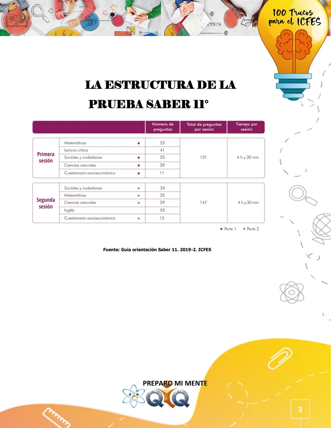 --- OCR Start ---
e
45CH
100 TRUCOS
PARA EL ICFES
SABER 11°
Edición en cartilla
Versión 2020
Derechos reservados de autor por QIQ
Prohibida