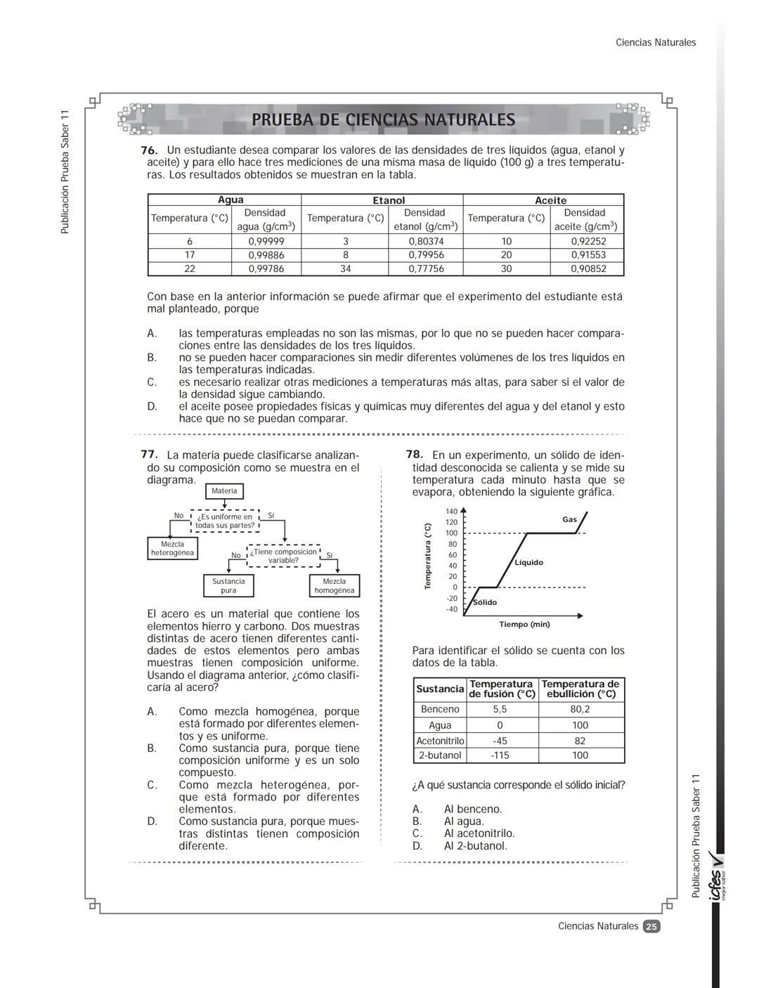icfes V
saber 11°
CUADERNILLO
DE PREGUNTAS
SABER 11° 2016
Cuadernillo de prueba
Ejemplo de preguntas
11° grado Presidente de la República
Ju
