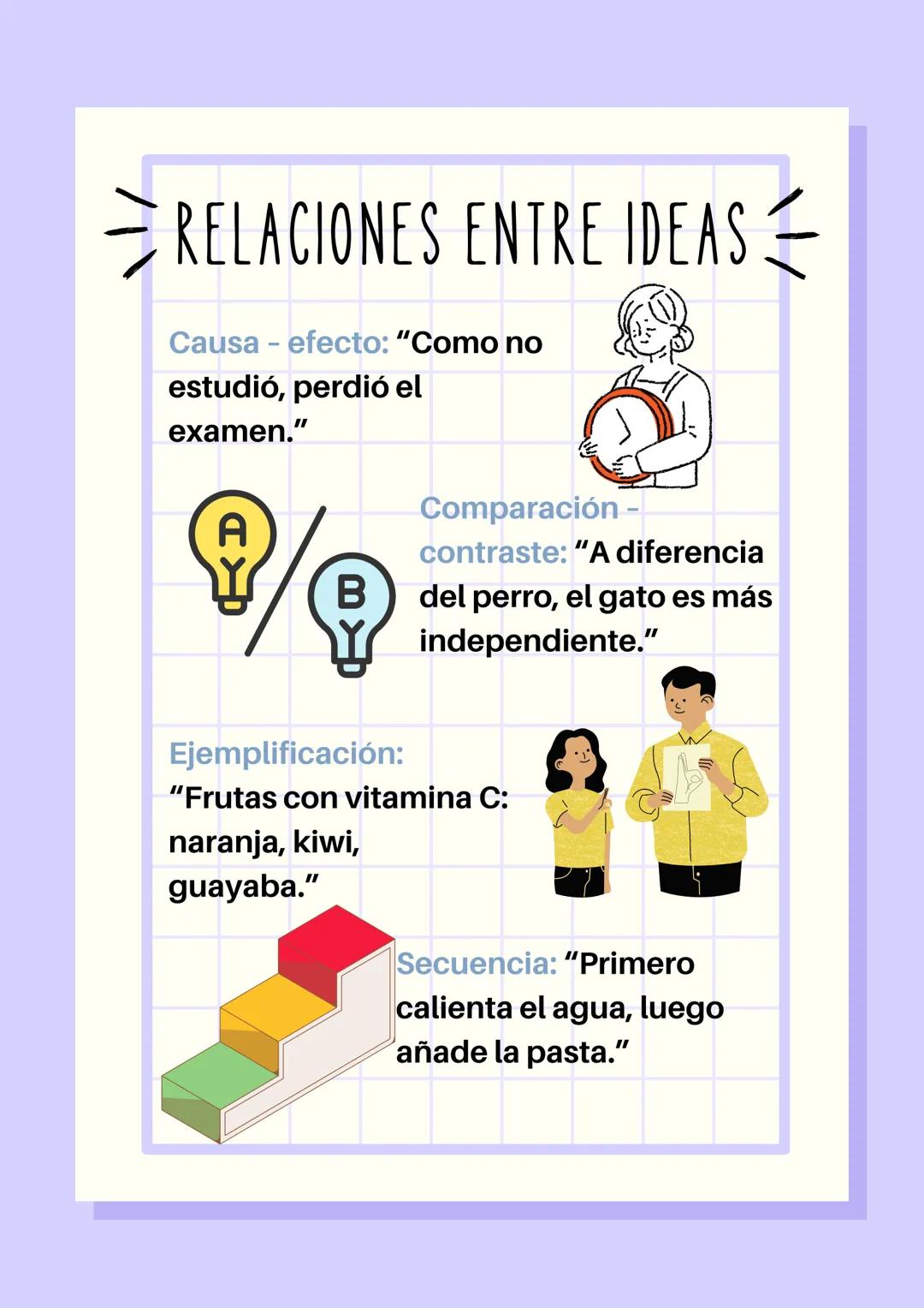 0
Introduccion a
LECTURA CRITICA
Este componente evalúa la capacidad del
estudiante para comprender e interpretar
diferentes tipos de textos