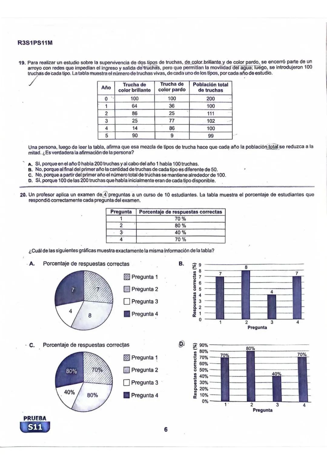La
Evaluación
S11
Evaluación por Desempeño en Competencias
Primera sesión
En el siguiente cuadro se muestran las pruebas que conforman el ex