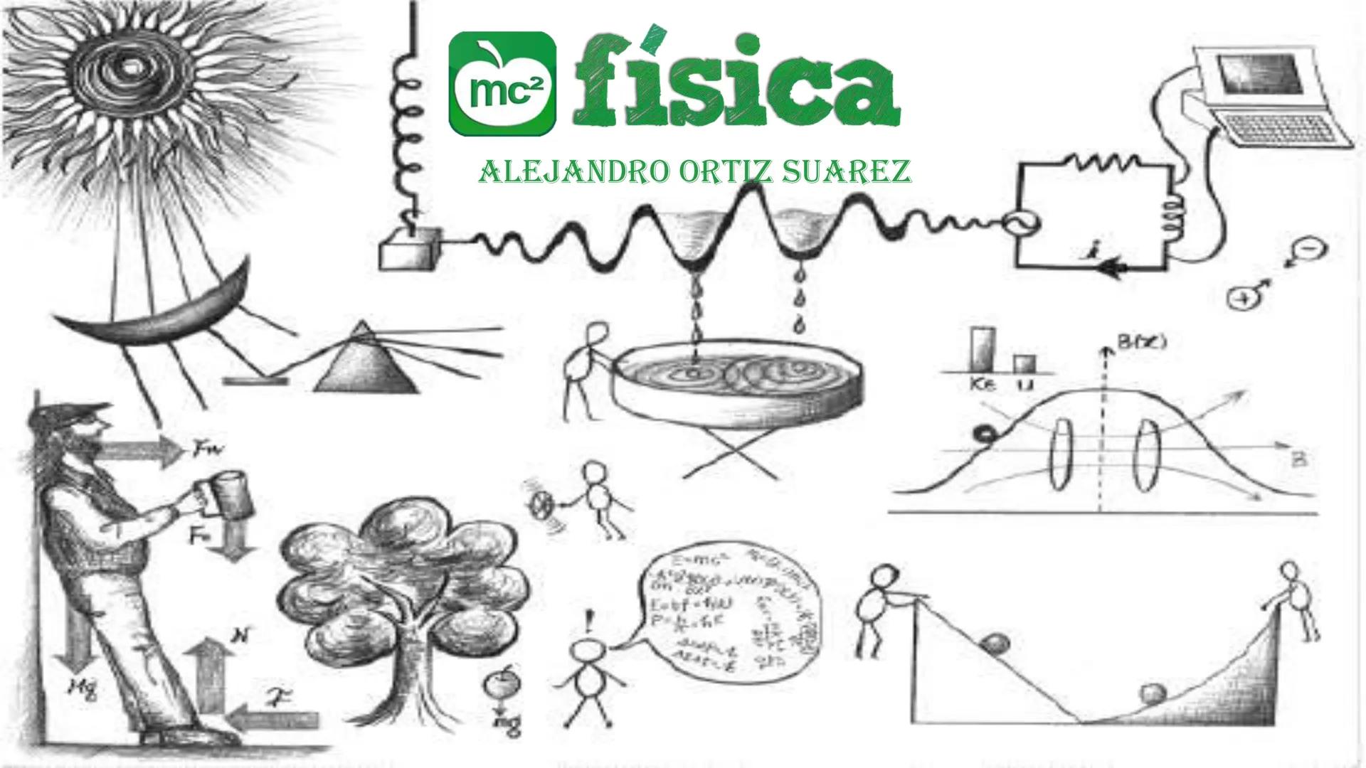 Fw
F
N
Mg
F
me² física
ALEJANDRO ORTIZ SUAREZ
E=mg
B(x)
Ke u
00
B ¿QUÉ ES LA FÍSICA?
Matemáticas
Astronomía
Biología
Tecnología
FISICA
Depor