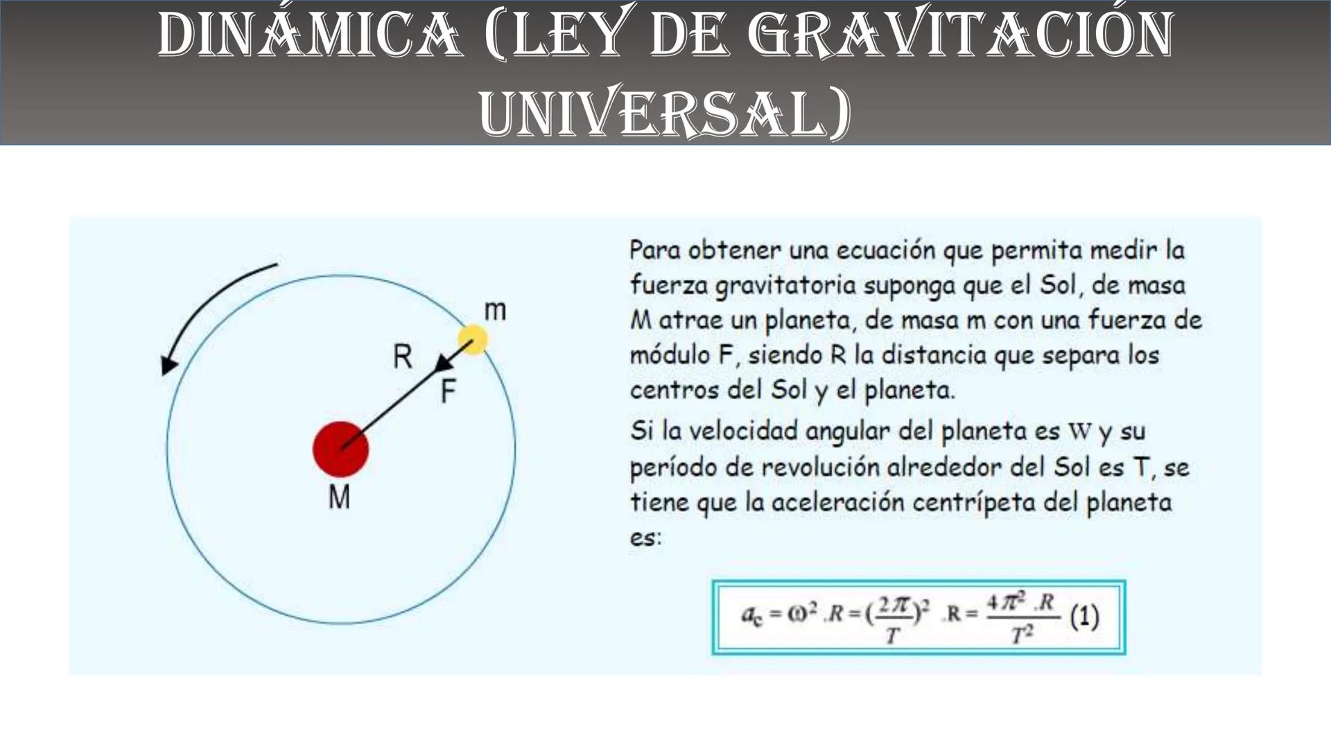 Fw
F
N
Mg
F
me² física
ALEJANDRO ORTIZ SUAREZ
E=mg
B(x)
Ke u
00
B ¿QUÉ ES LA FÍSICA?
Matemáticas
Astronomía
Biología
Tecnología
FISICA
Depor