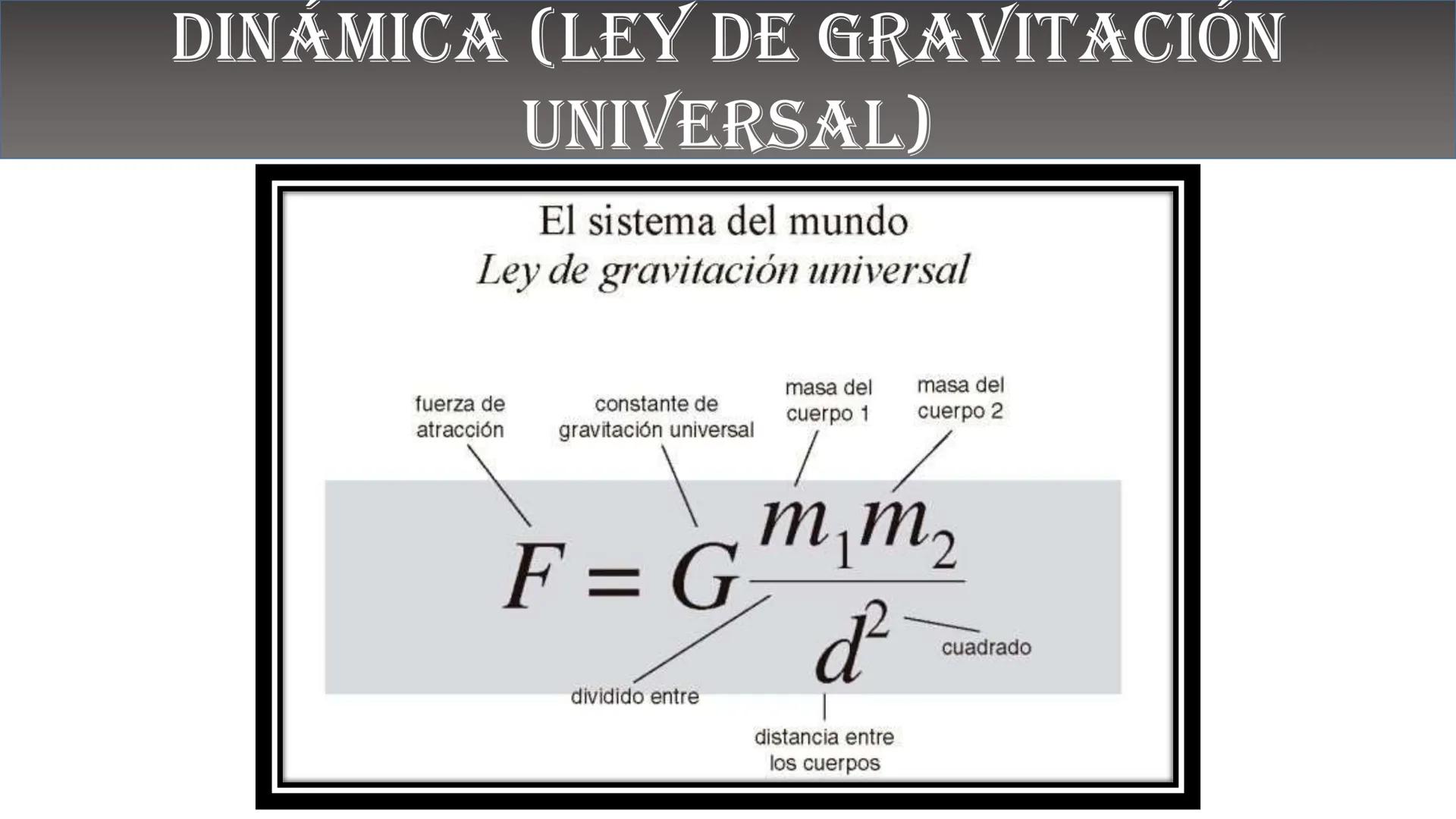 Fw
F
N
Mg
F
me² física
ALEJANDRO ORTIZ SUAREZ
E=mg
B(x)
Ke u
00
B ¿QUÉ ES LA FÍSICA?
Matemáticas
Astronomía
Biología
Tecnología
FISICA
Depor