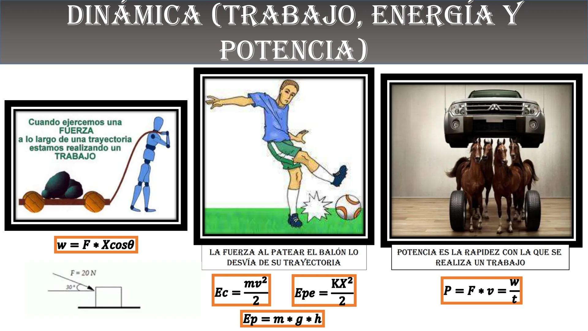 Fw
F
N
Mg
F
me² física
ALEJANDRO ORTIZ SUAREZ
E=mg
B(x)
Ke u
00
B ¿QUÉ ES LA FÍSICA?
Matemáticas
Astronomía
Biología
Tecnología
FISICA
Depor