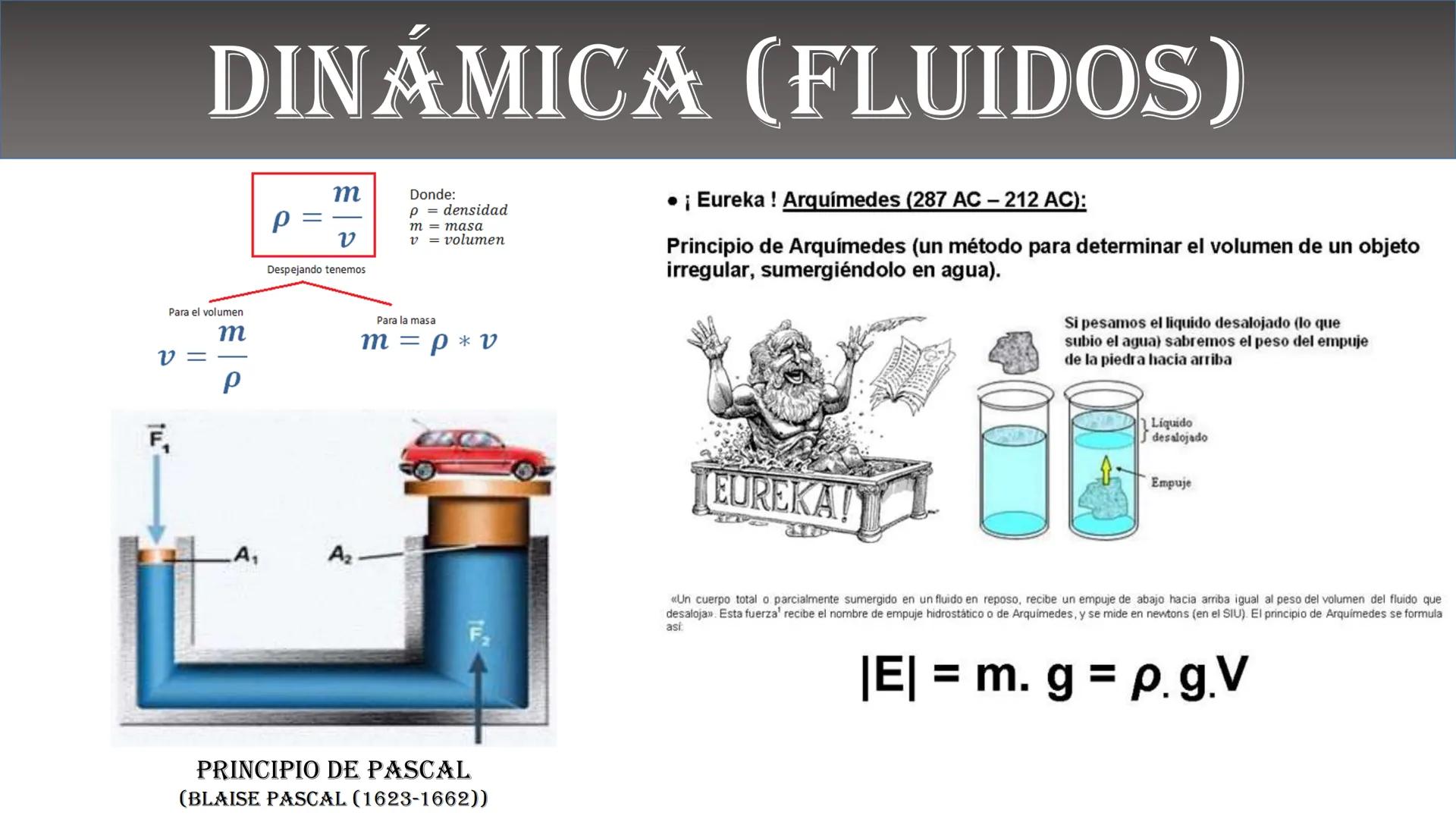 Fw
F
N
Mg
F
me² física
ALEJANDRO ORTIZ SUAREZ
E=mg
B(x)
Ke u
00
B ¿QUÉ ES LA FÍSICA?
Matemáticas
Astronomía
Biología
Tecnología
FISICA
Depor