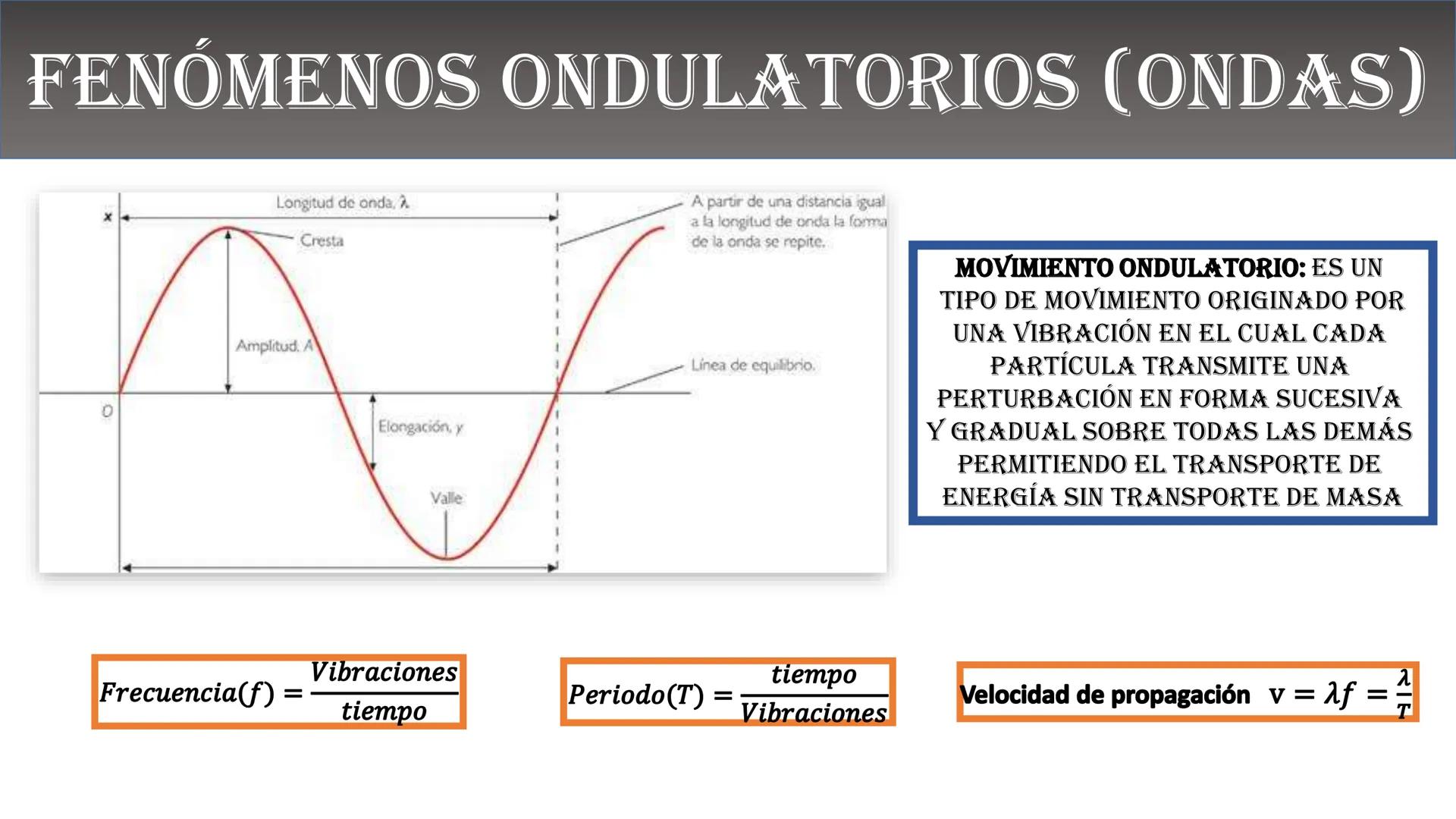 Fw
F
N
Mg
F
me² física
ALEJANDRO ORTIZ SUAREZ
E=mg
B(x)
Ke u
00
B ¿QUÉ ES LA FÍSICA?
Matemáticas
Astronomía
Biología
Tecnología
FISICA
Depor
