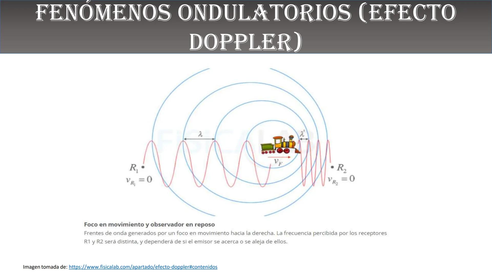 Fw
F
N
Mg
F
me² física
ALEJANDRO ORTIZ SUAREZ
E=mg
B(x)
Ke u
00
B ¿QUÉ ES LA FÍSICA?
Matemáticas
Astronomía
Biología
Tecnología
FISICA
Depor