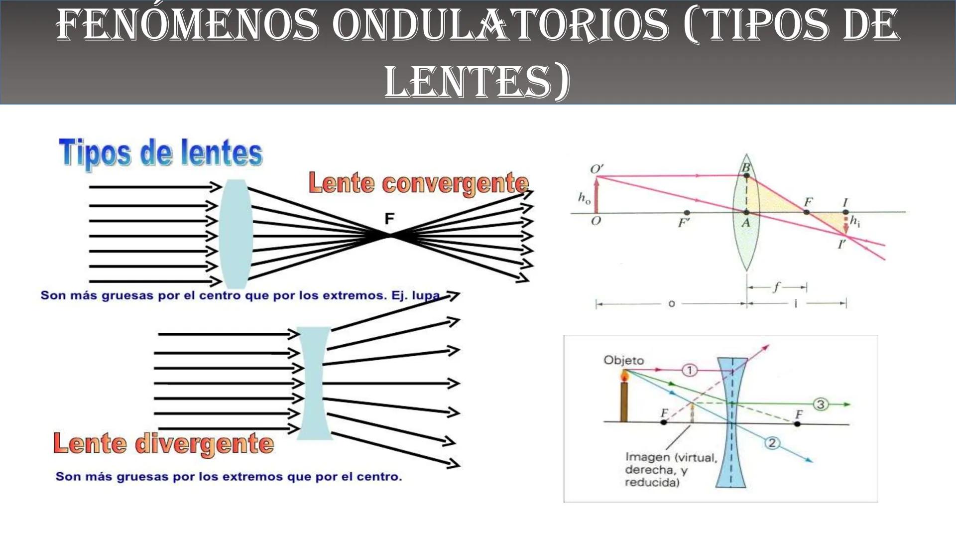 Fw
F
N
Mg
F
me² física
ALEJANDRO ORTIZ SUAREZ
E=mg
B(x)
Ke u
00
B ¿QUÉ ES LA FÍSICA?
Matemáticas
Astronomía
Biología
Tecnología
FISICA
Depor