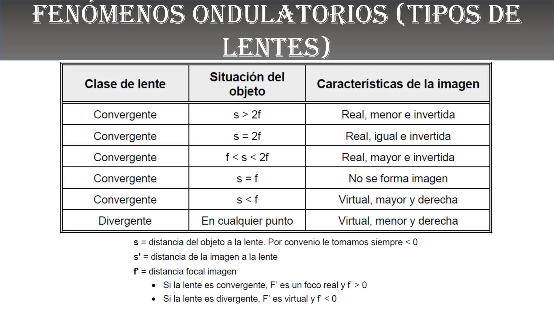Fw
F
N
Mg
F
me² física
ALEJANDRO ORTIZ SUAREZ
E=mg
B(x)
Ke u
00
B ¿QUÉ ES LA FÍSICA?
Matemáticas
Astronomía
Biología
Tecnología
FISICA
Depor