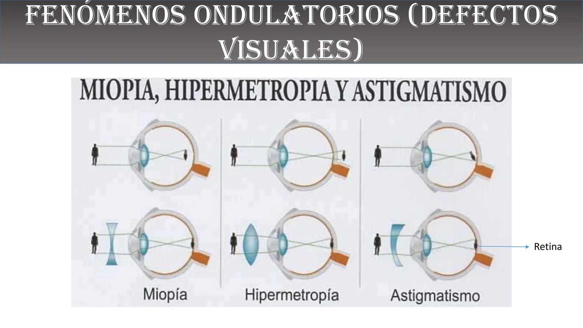 Fw
F
N
Mg
F
me² física
ALEJANDRO ORTIZ SUAREZ
E=mg
B(x)
Ke u
00
B ¿QUÉ ES LA FÍSICA?
Matemáticas
Astronomía
Biología
Tecnología
FISICA
Depor