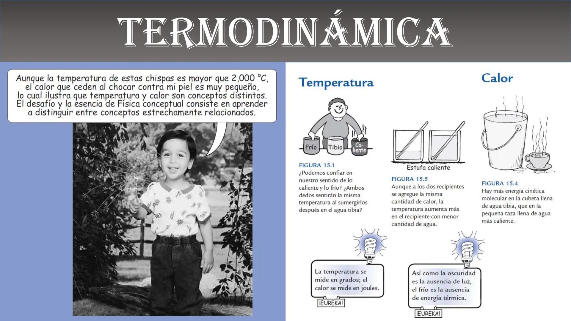 Fw
F
N
Mg
F
me² física
ALEJANDRO ORTIZ SUAREZ
E=mg
B(x)
Ke u
00
B ¿QUÉ ES LA FÍSICA?
Matemáticas
Astronomía
Biología
Tecnología
FISICA
Depor