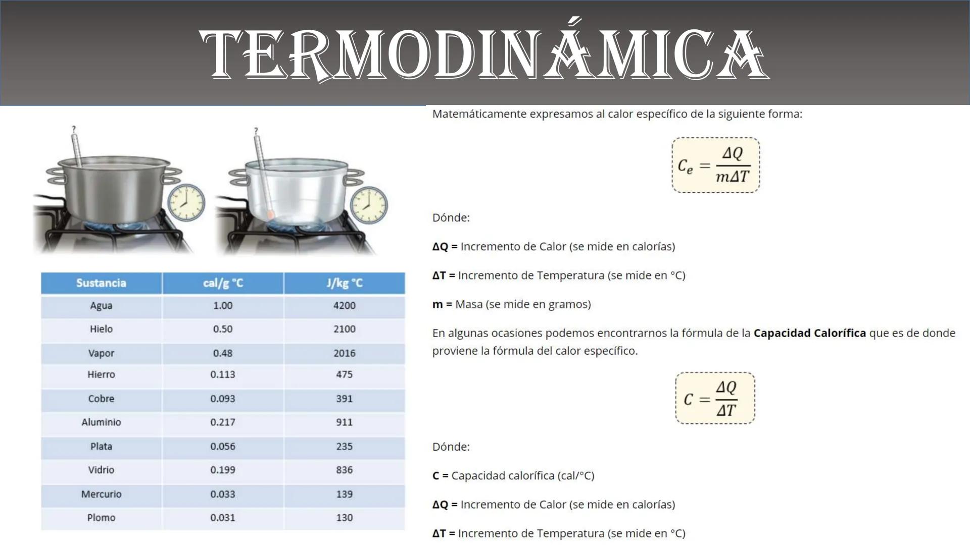 Fw
F
N
Mg
F
me² física
ALEJANDRO ORTIZ SUAREZ
E=mg
B(x)
Ke u
00
B ¿QUÉ ES LA FÍSICA?
Matemáticas
Astronomía
Biología
Tecnología
FISICA
Depor