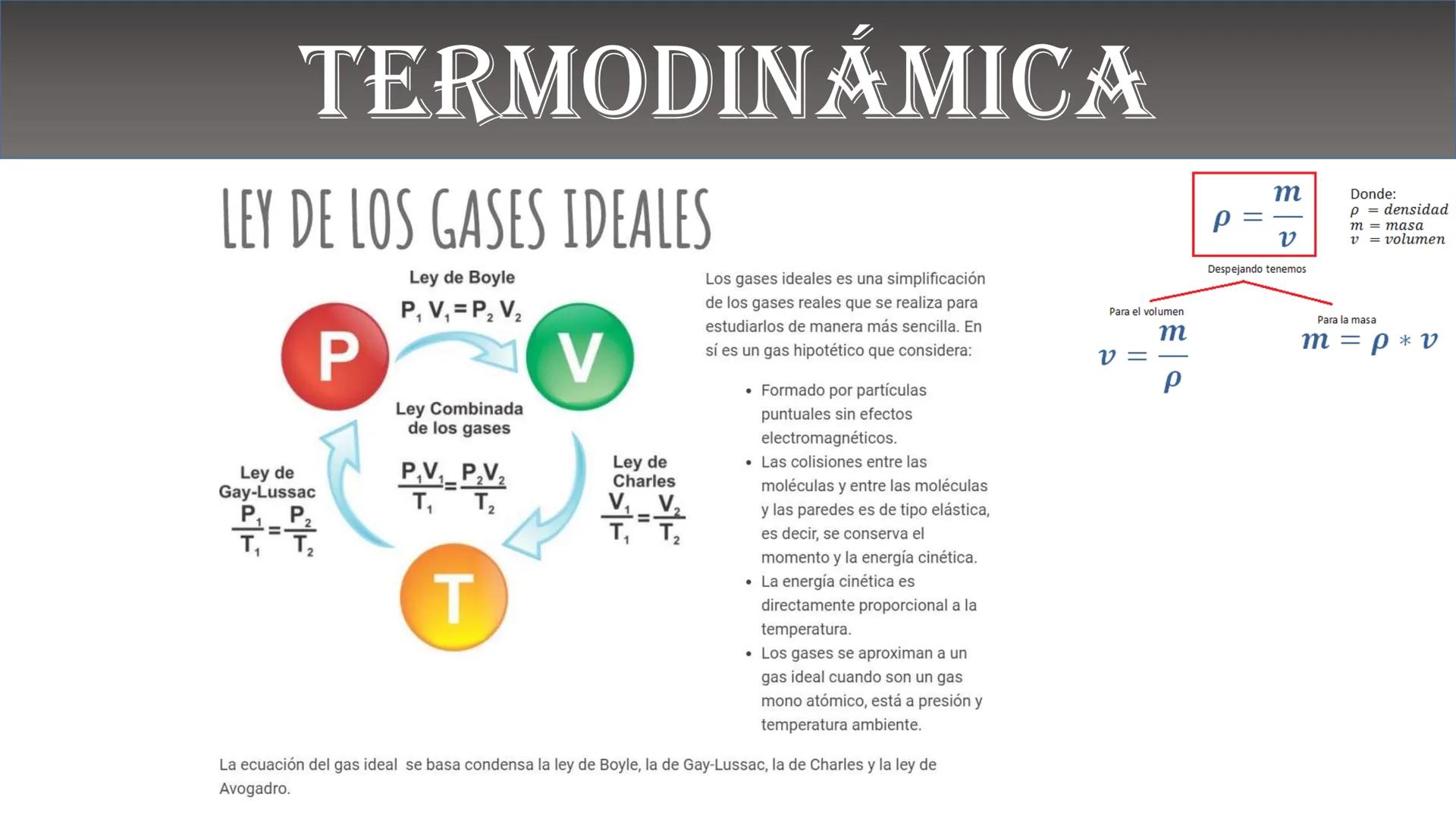 Fw
F
N
Mg
F
me² física
ALEJANDRO ORTIZ SUAREZ
E=mg
B(x)
Ke u
00
B ¿QUÉ ES LA FÍSICA?
Matemáticas
Astronomía
Biología
Tecnología
FISICA
Depor