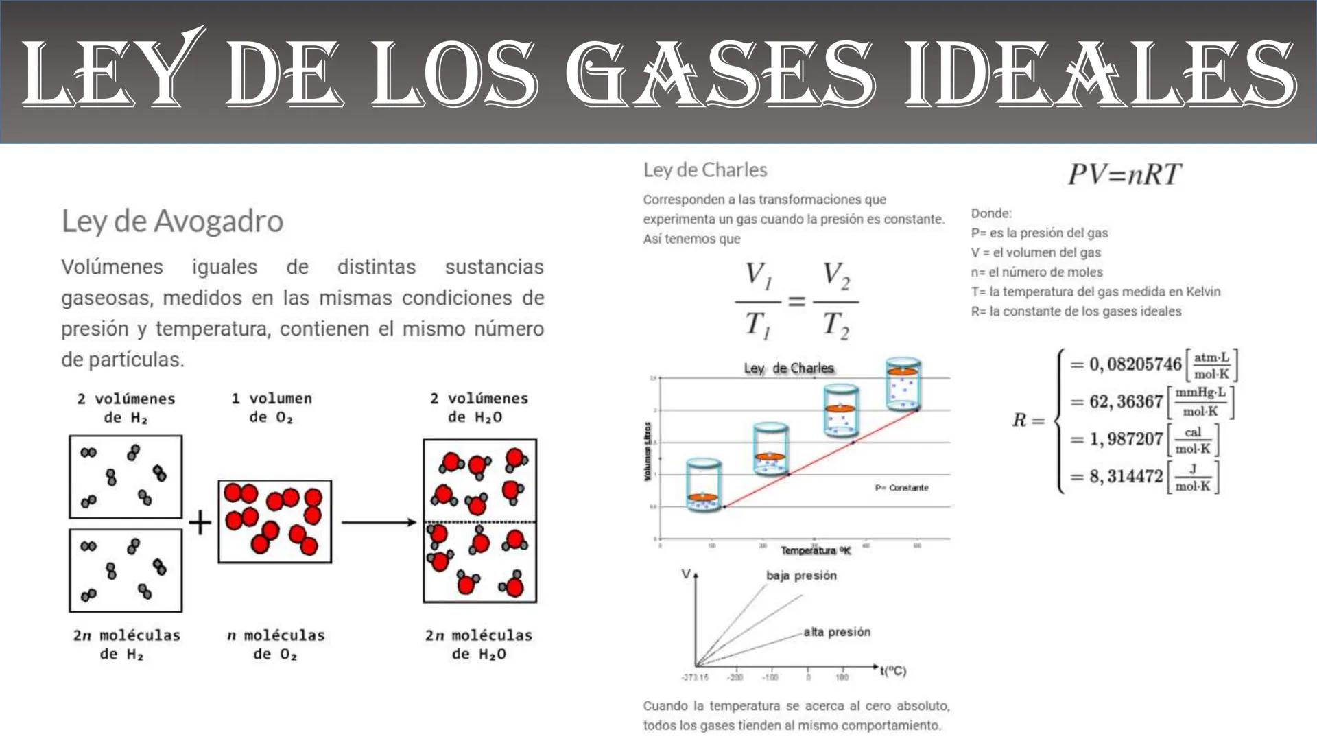 Fw
F
N
Mg
F
me² física
ALEJANDRO ORTIZ SUAREZ
E=mg
B(x)
Ke u
00
B ¿QUÉ ES LA FÍSICA?
Matemáticas
Astronomía
Biología
Tecnología
FISICA
Depor