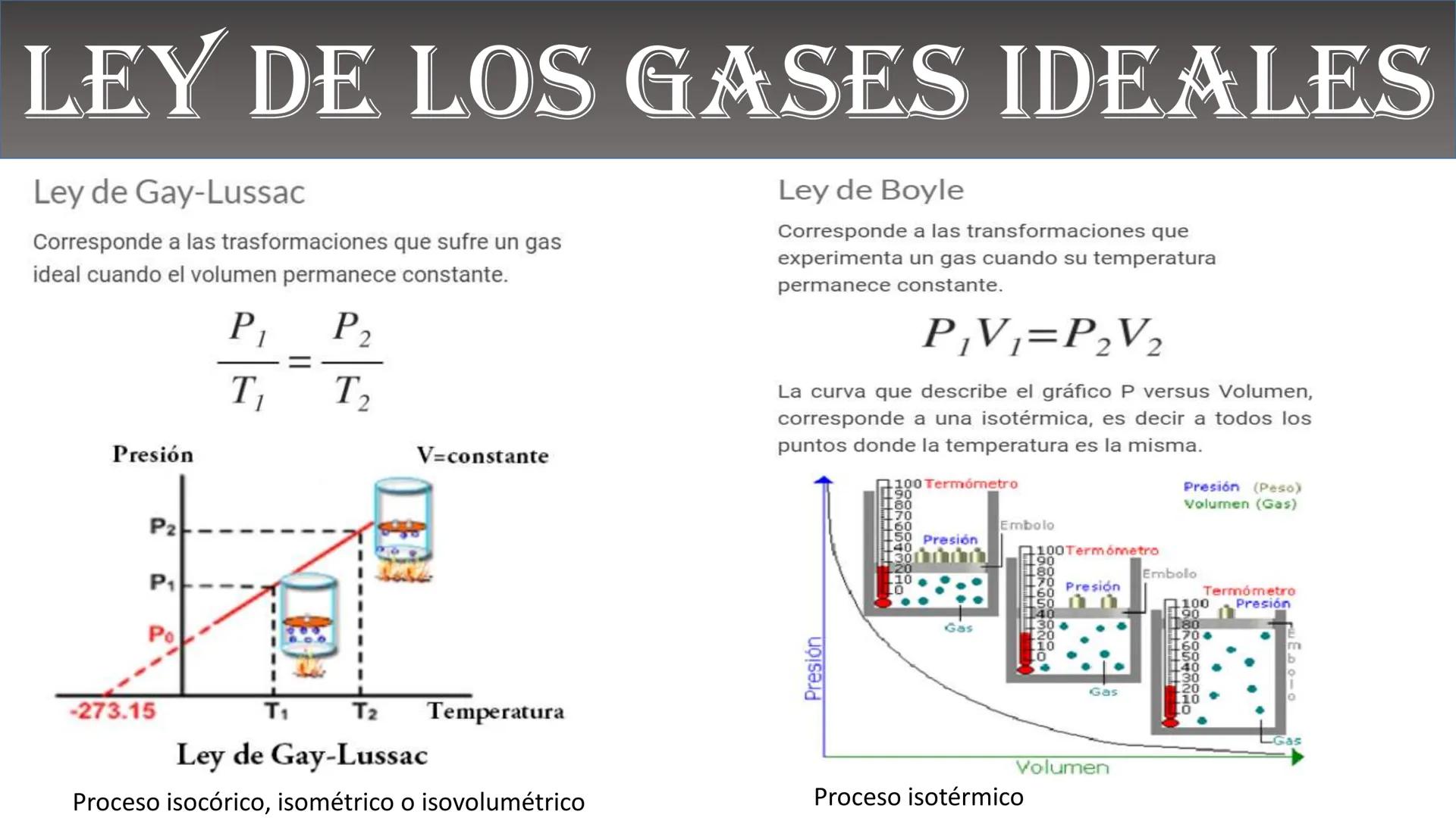 Fw
F
N
Mg
F
me² física
ALEJANDRO ORTIZ SUAREZ
E=mg
B(x)
Ke u
00
B ¿QUÉ ES LA FÍSICA?
Matemáticas
Astronomía
Biología
Tecnología
FISICA
Depor