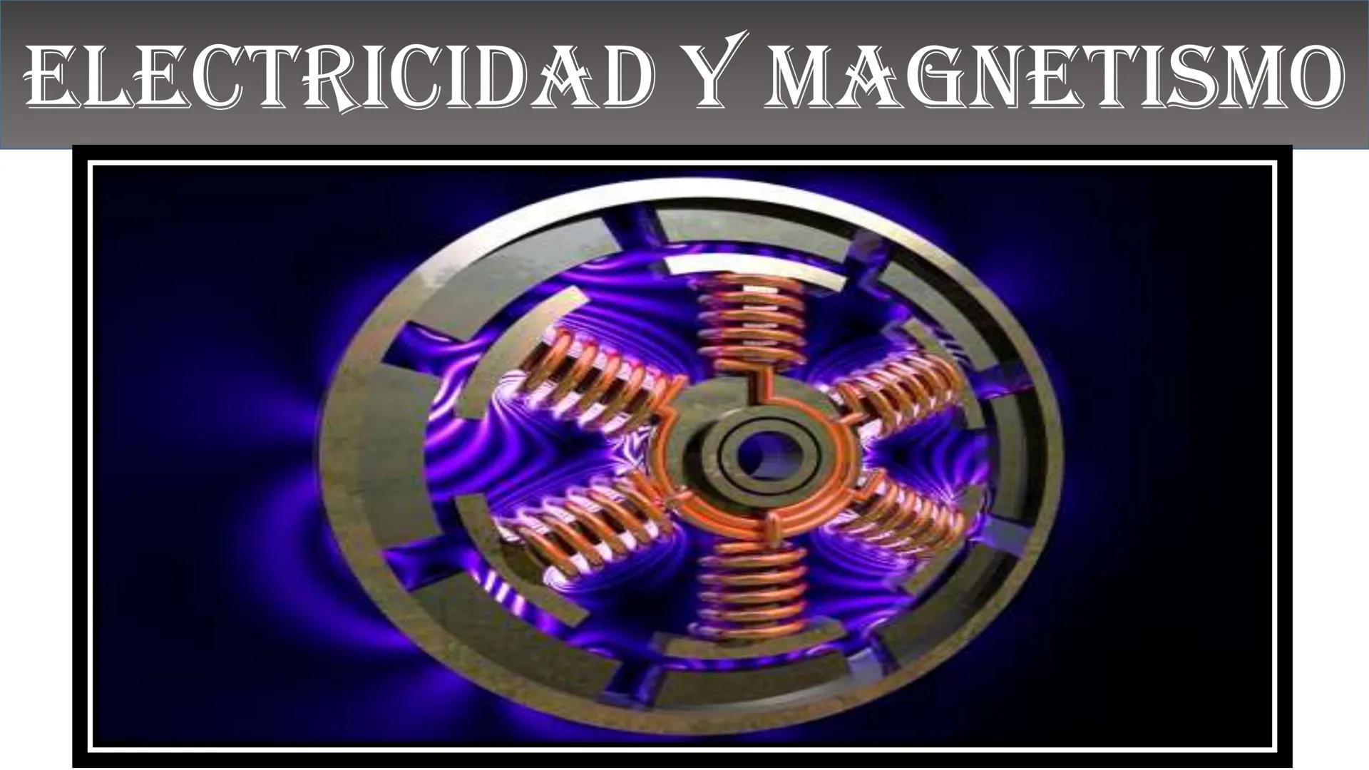 Fw
F
N
Mg
F
me² física
ALEJANDRO ORTIZ SUAREZ
E=mg
B(x)
Ke u
00
B ¿QUÉ ES LA FÍSICA?
Matemáticas
Astronomía
Biología
Tecnología
FISICA
Depor