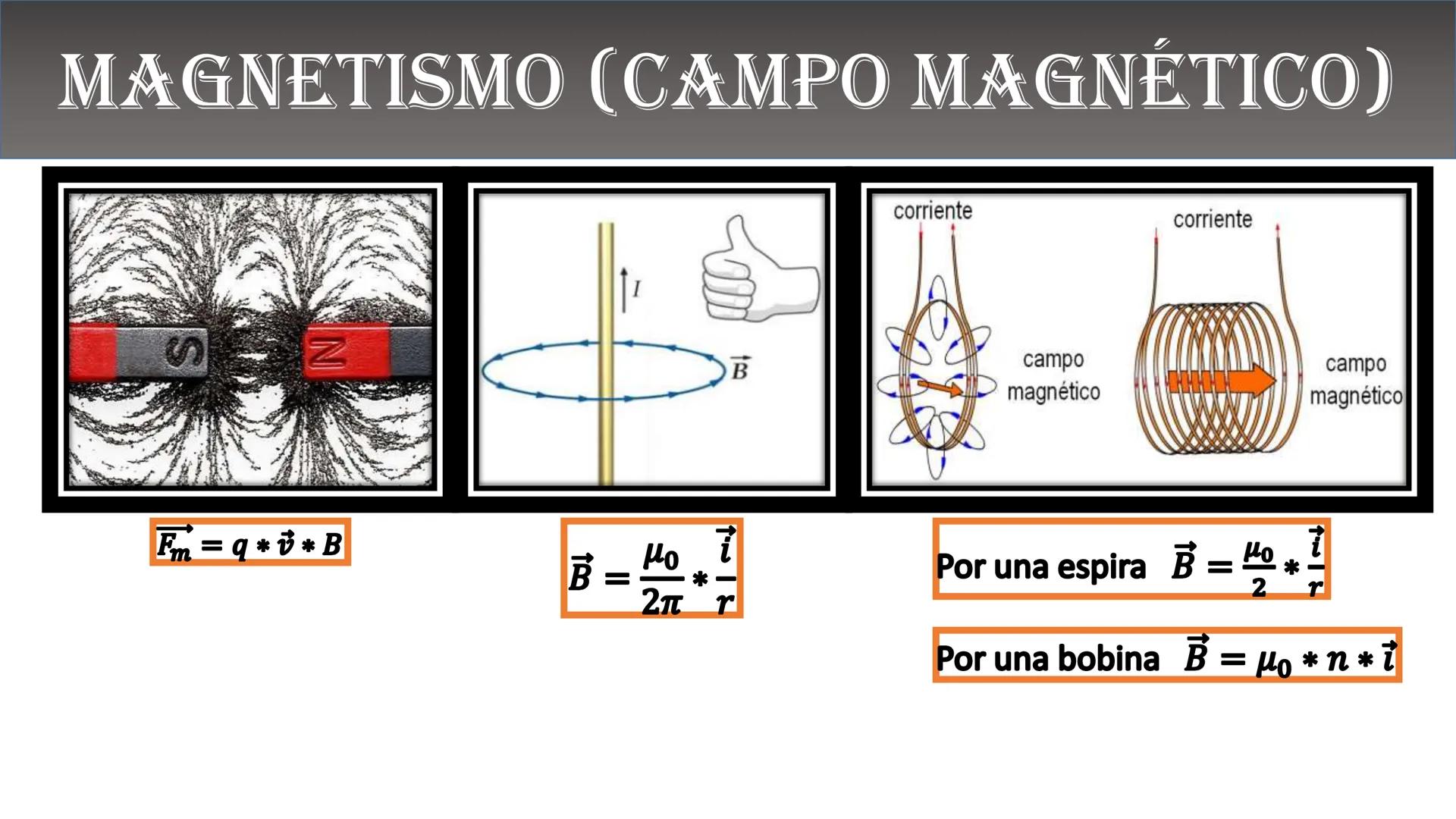 Fw
F
N
Mg
F
me² física
ALEJANDRO ORTIZ SUAREZ
E=mg
B(x)
Ke u
00
B ¿QUÉ ES LA FÍSICA?
Matemáticas
Astronomía
Biología
Tecnología
FISICA
Depor