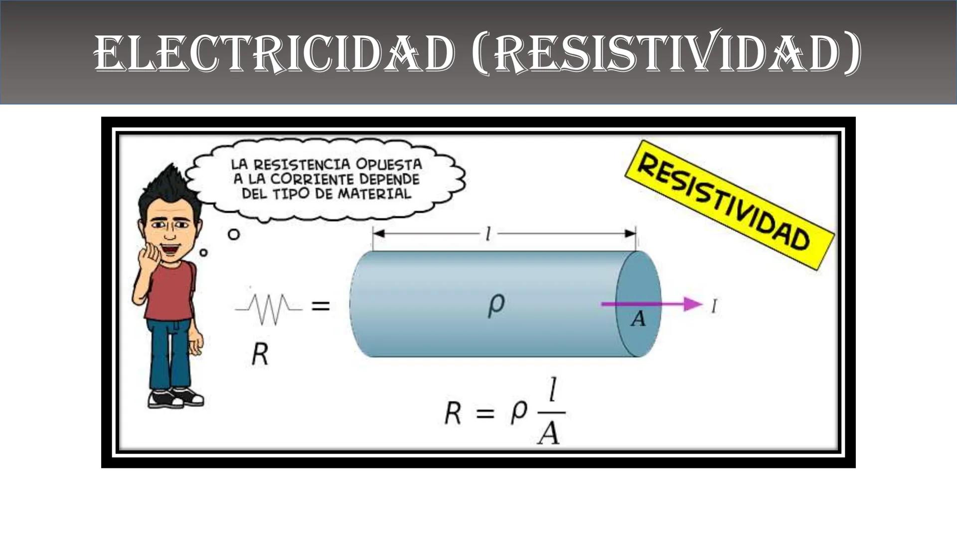 Fw
F
N
Mg
F
me² física
ALEJANDRO ORTIZ SUAREZ
E=mg
B(x)
Ke u
00
B ¿QUÉ ES LA FÍSICA?
Matemáticas
Astronomía
Biología
Tecnología
FISICA
Depor