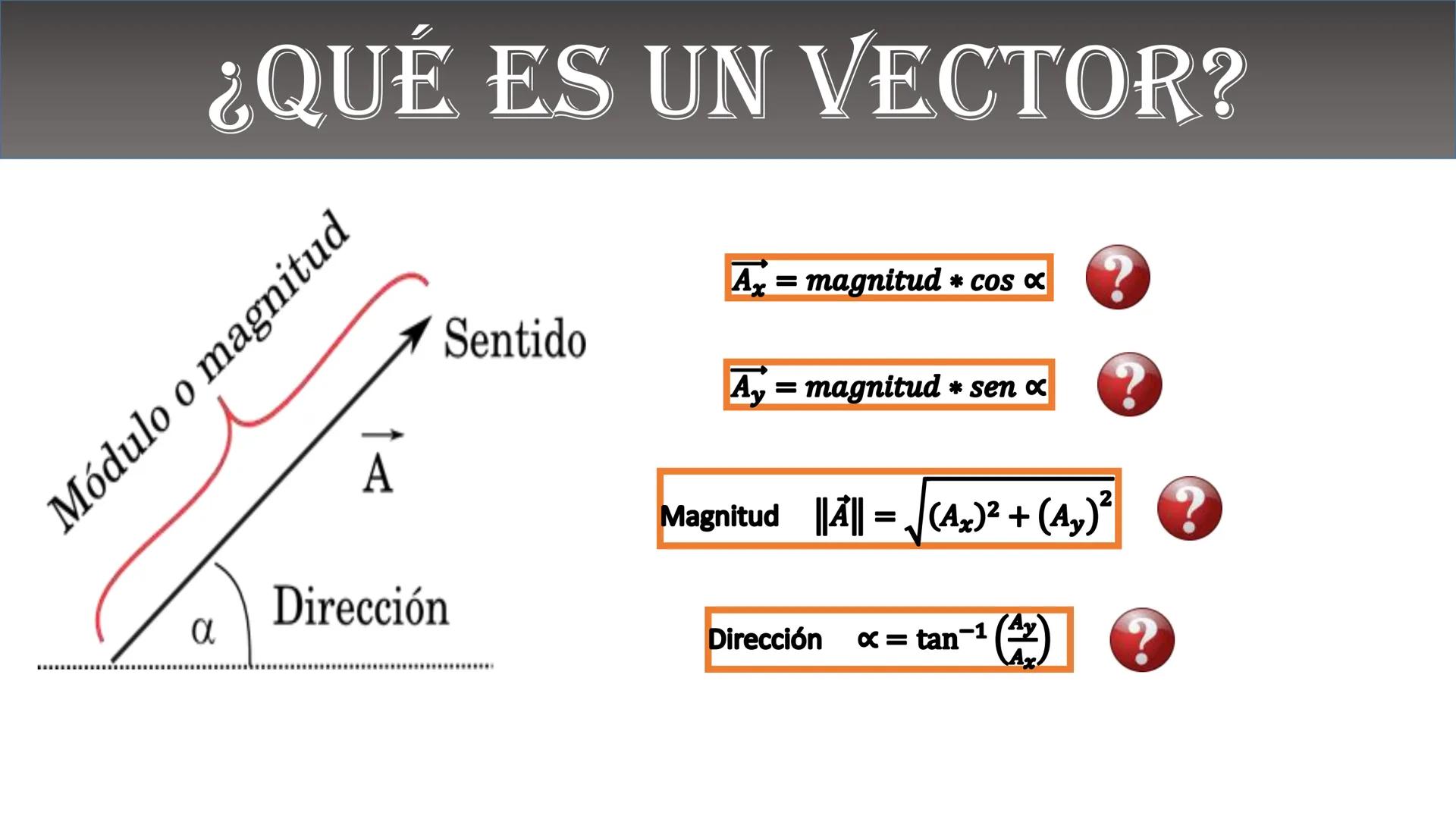 Fw
F
N
Mg
F
me² física
ALEJANDRO ORTIZ SUAREZ
E=mg
B(x)
Ke u
00
B ¿QUÉ ES LA FÍSICA?
Matemáticas
Astronomía
Biología
Tecnología
FISICA
Depor