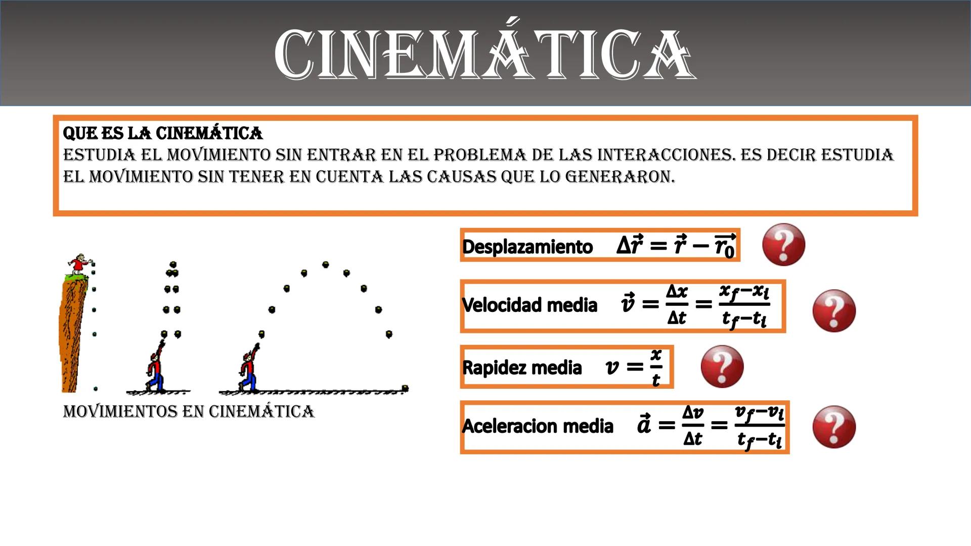 Fw
F
N
Mg
F
me² física
ALEJANDRO ORTIZ SUAREZ
E=mg
B(x)
Ke u
00
B ¿QUÉ ES LA FÍSICA?
Matemáticas
Astronomía
Biología
Tecnología
FISICA
Depor
