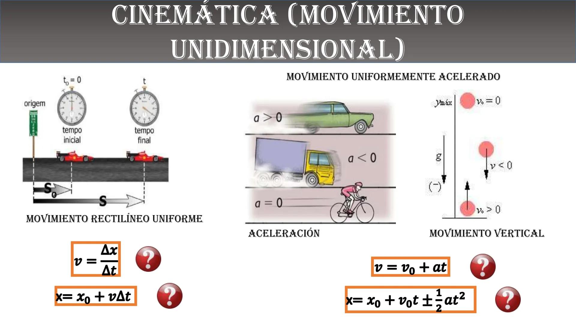 Fw
F
N
Mg
F
me² física
ALEJANDRO ORTIZ SUAREZ
E=mg
B(x)
Ke u
00
B ¿QUÉ ES LA FÍSICA?
Matemáticas
Astronomía
Biología
Tecnología
FISICA
Depor