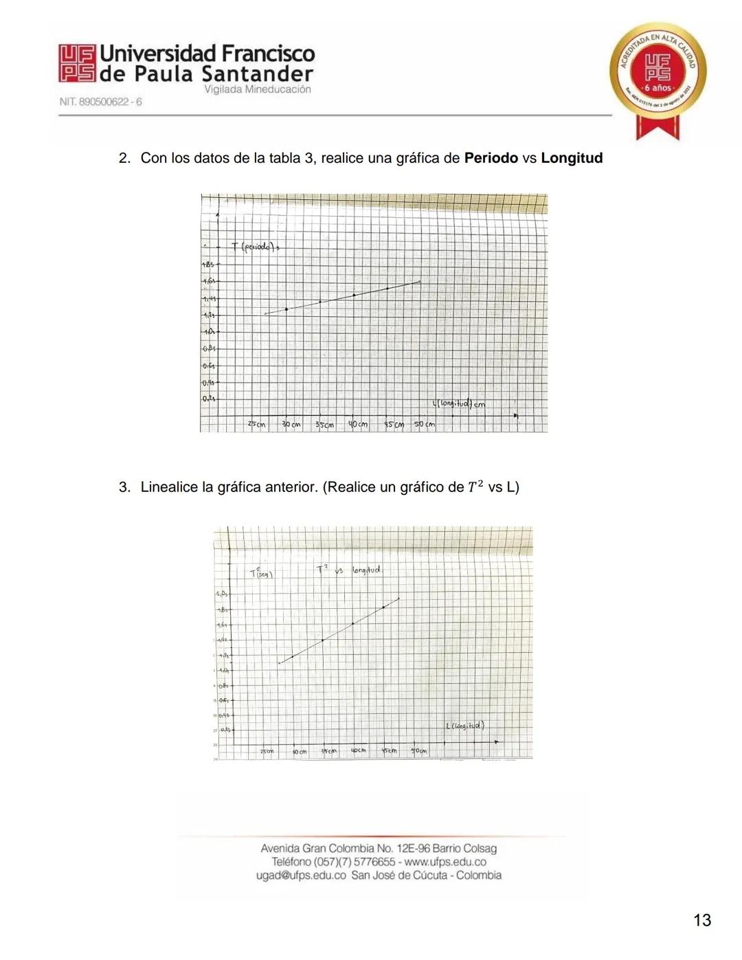 MEDIDAS EXPERIMENALES
LUIS ALEJANDRO BARBOSA BLANCO (1651914)
LUNA VALENTINA PEREZ RUEDA (1651934)
DARLY PAOLA REY SANCHEZ (1651901)
LUZ GAB