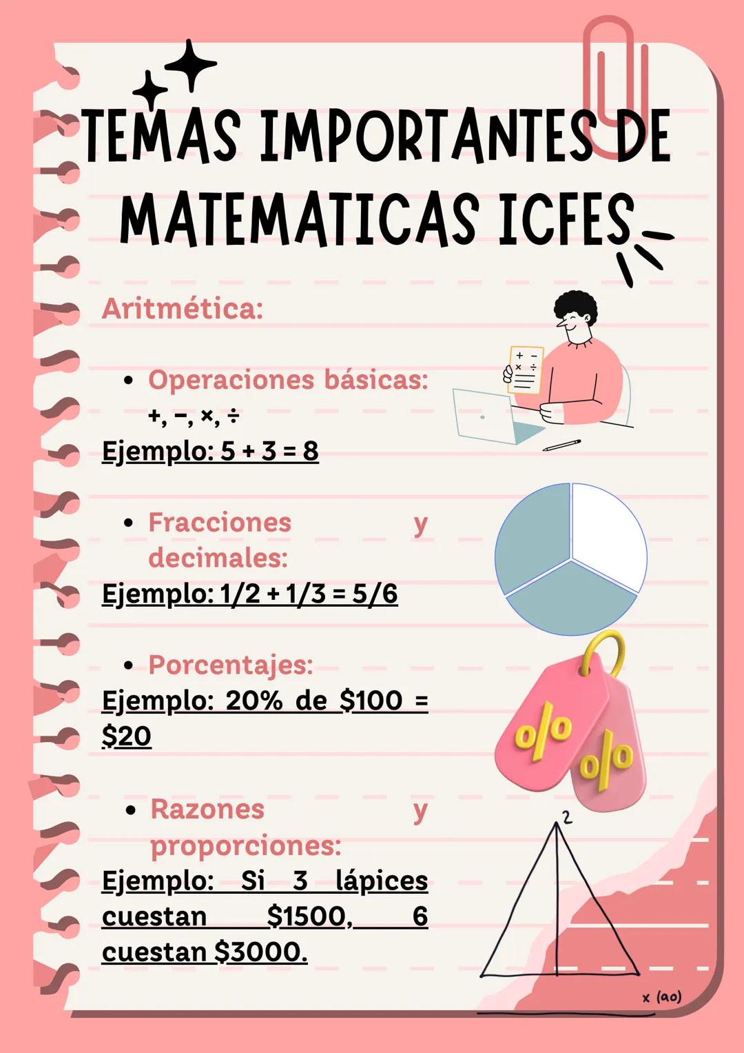 TEMAS IMPORTANTES DE
MATEMATICAS ICFES
Aritmética:
• Operaciones básicas:
+, -, x, ÷
Ejemplo: 5 + 3 = 8
• Fracciones
decimales:
Ejemplo: 1/2