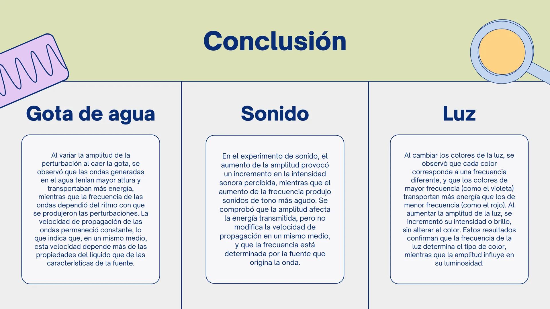 # LABORATORIO
# Ondas
# Transversales Ondas
Transversales
Perturbación periódica queconsiste en una serie de
oscilacionesque se propagan a