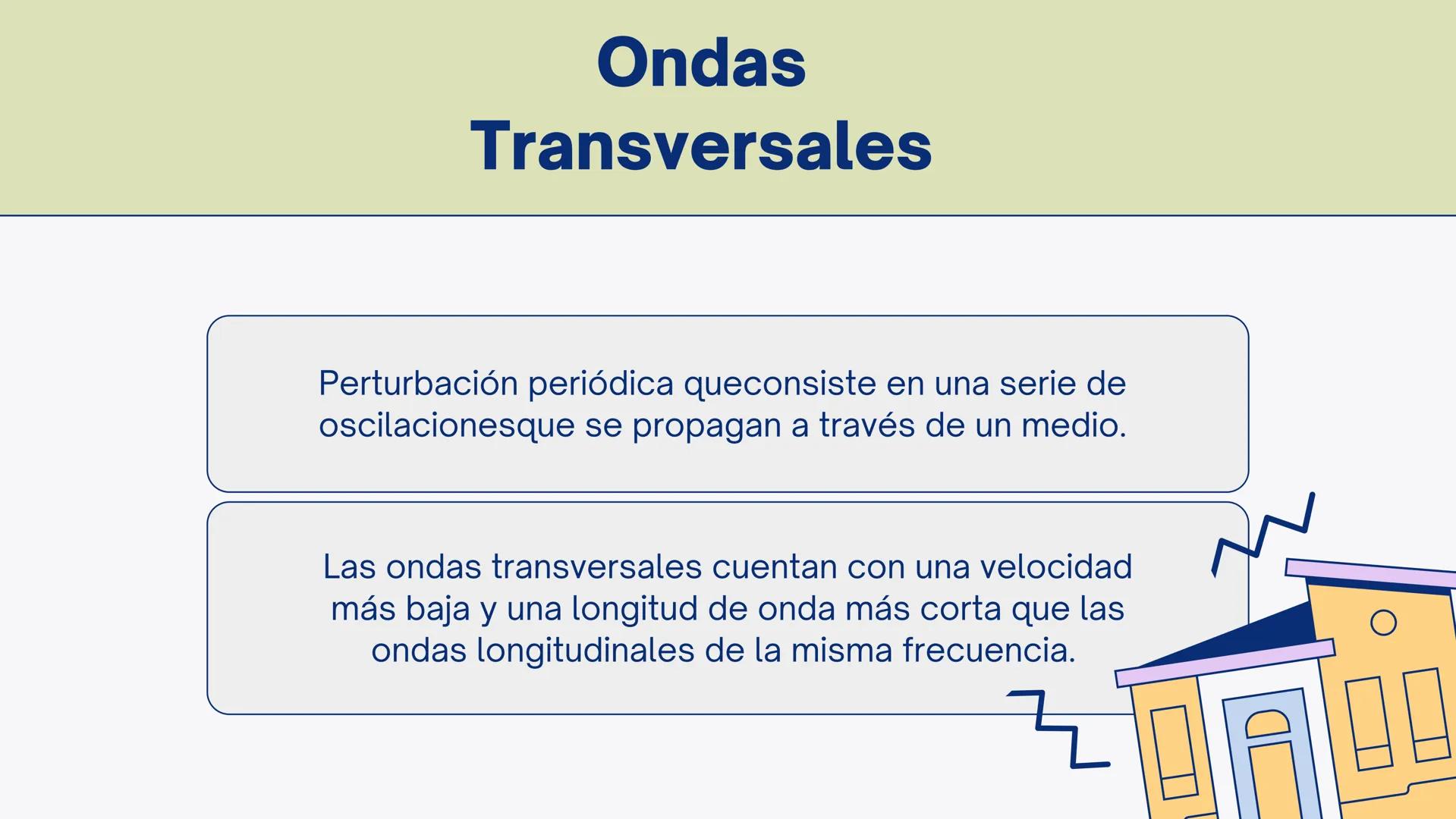 # LABORATORIO
# Ondas
# Transversales Ondas
Transversales
Perturbación periódica queconsiste en una serie de
oscilacionesque se propagan a