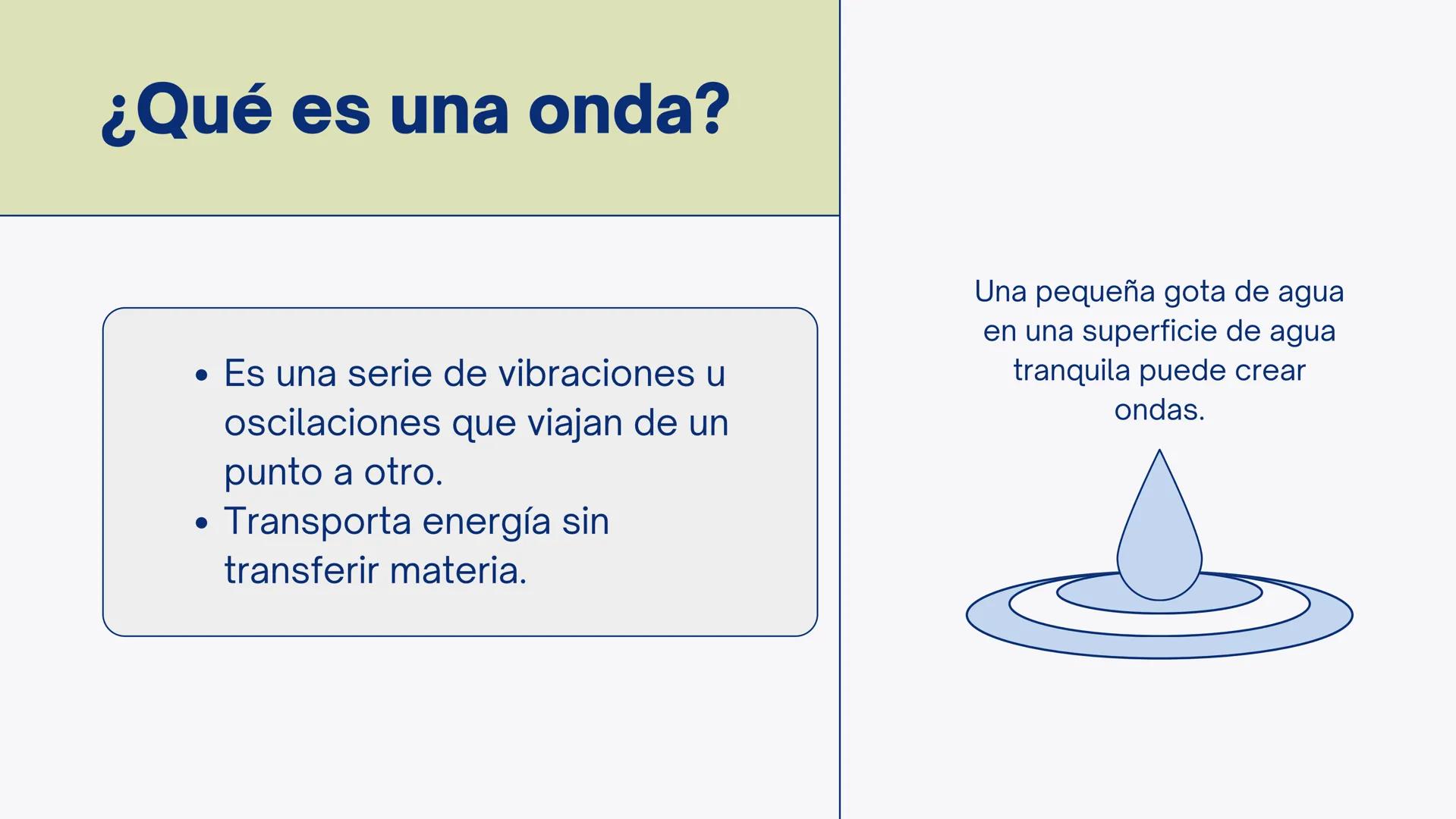 # LABORATORIO
# Ondas
# Transversales Ondas
Transversales
Perturbación periódica queconsiste en una serie de
oscilacionesque se propagan a