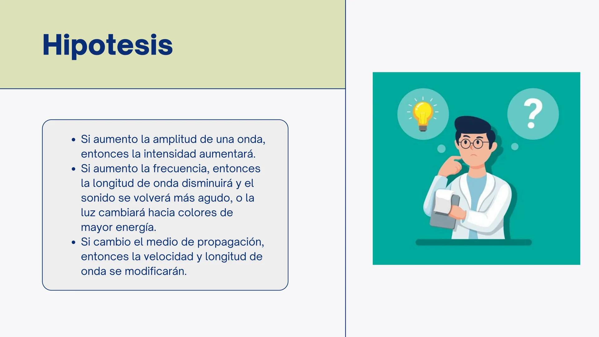 # LABORATORIO
# Ondas
# Transversales Ondas
Transversales
Perturbación periódica queconsiste en una serie de
oscilacionesque se propagan a