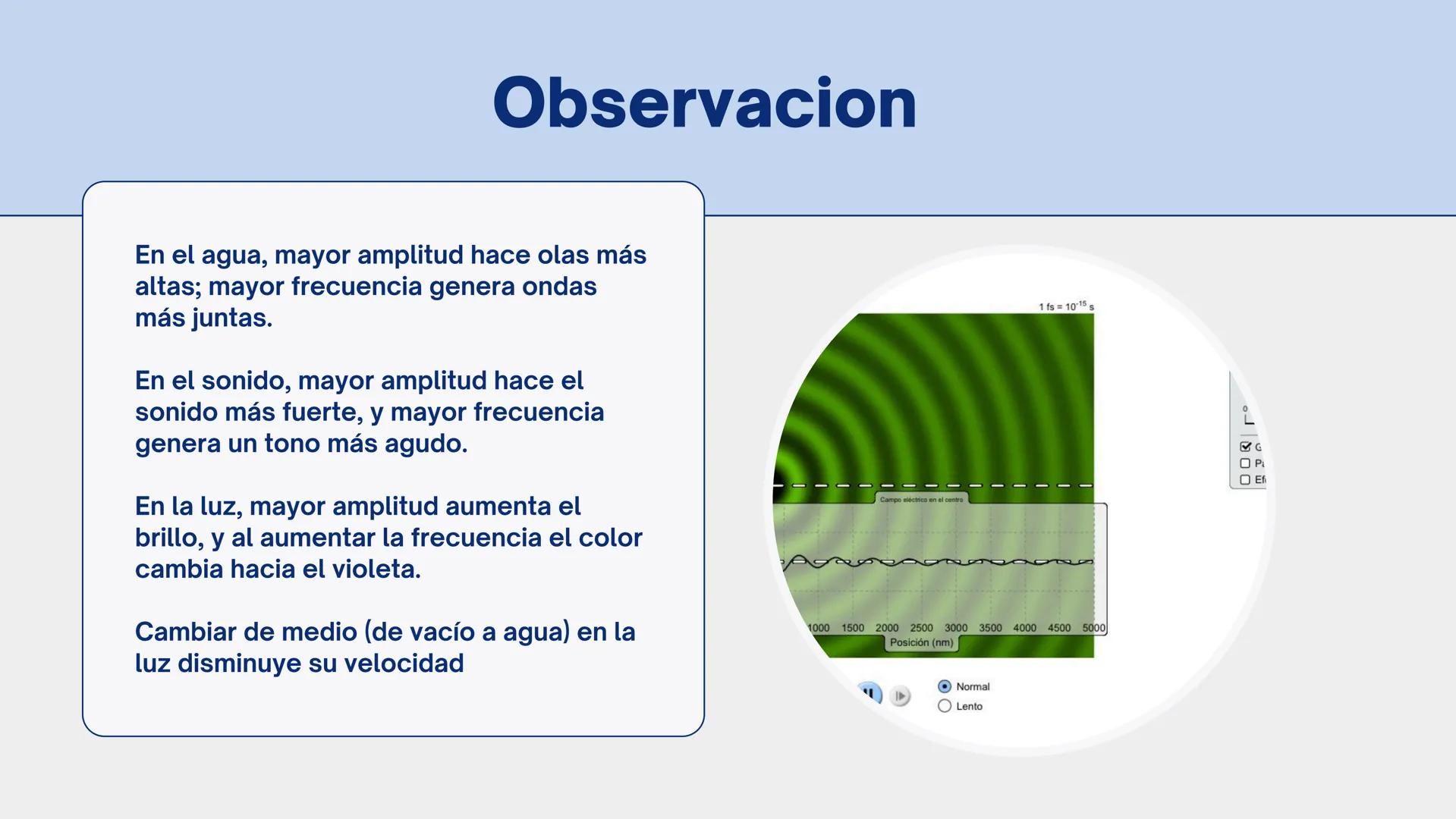 # LABORATORIO
# Ondas
# Transversales Ondas
Transversales
Perturbación periódica queconsiste en una serie de
oscilacionesque se propagan a